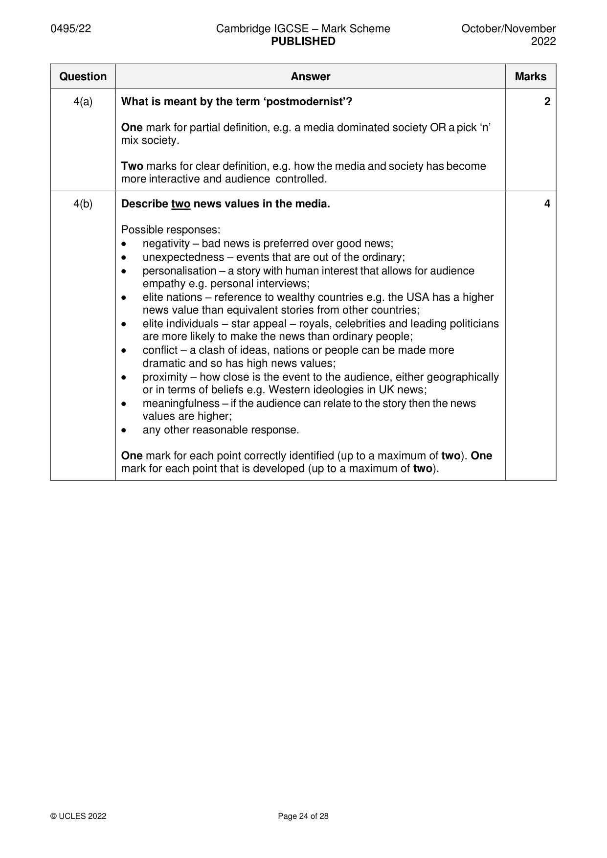 Mark scheme, page 24 of 28