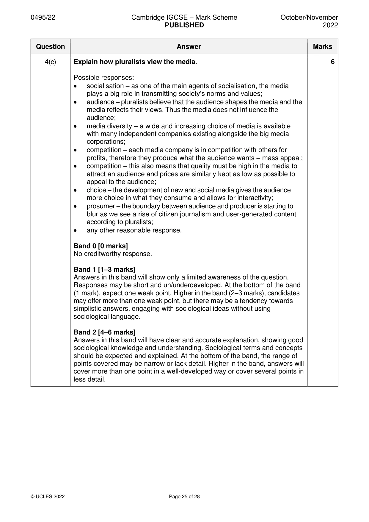 Mark scheme, page 25 of 28