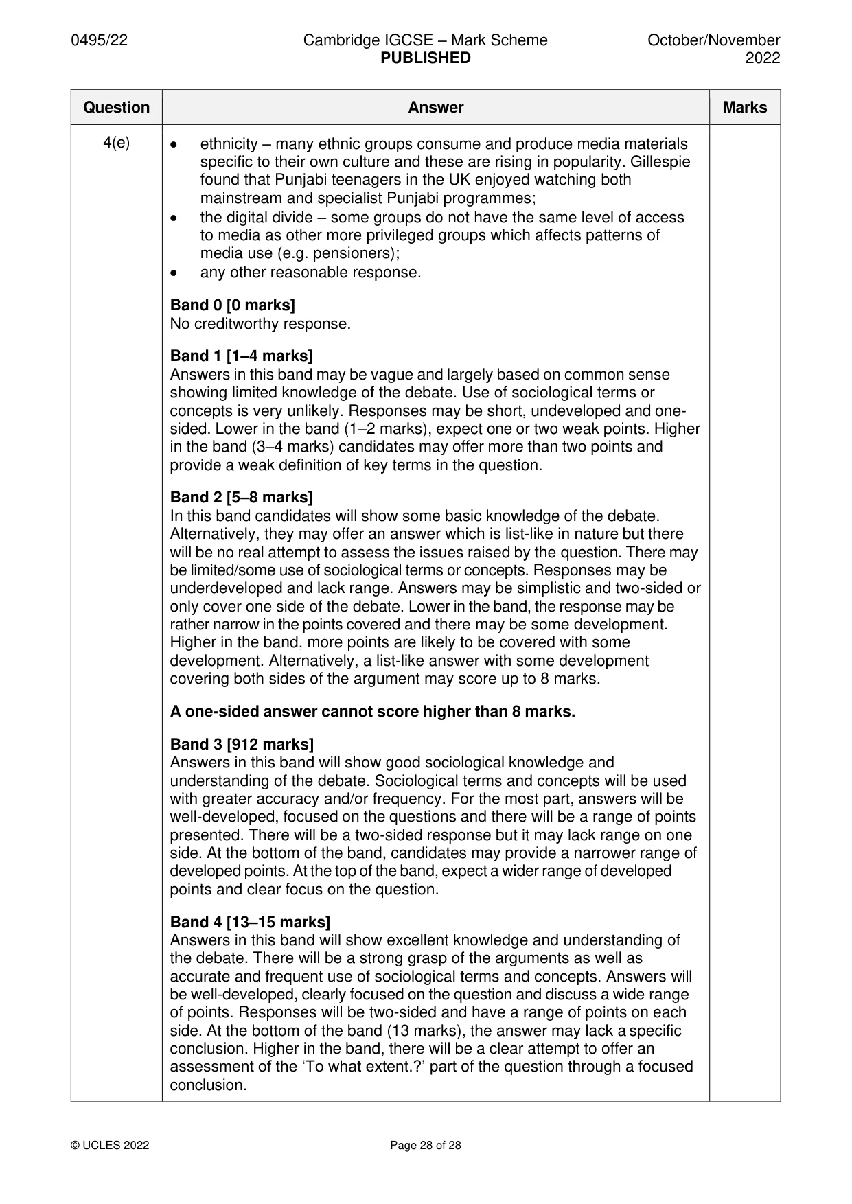 Mark scheme, page 28 of 28