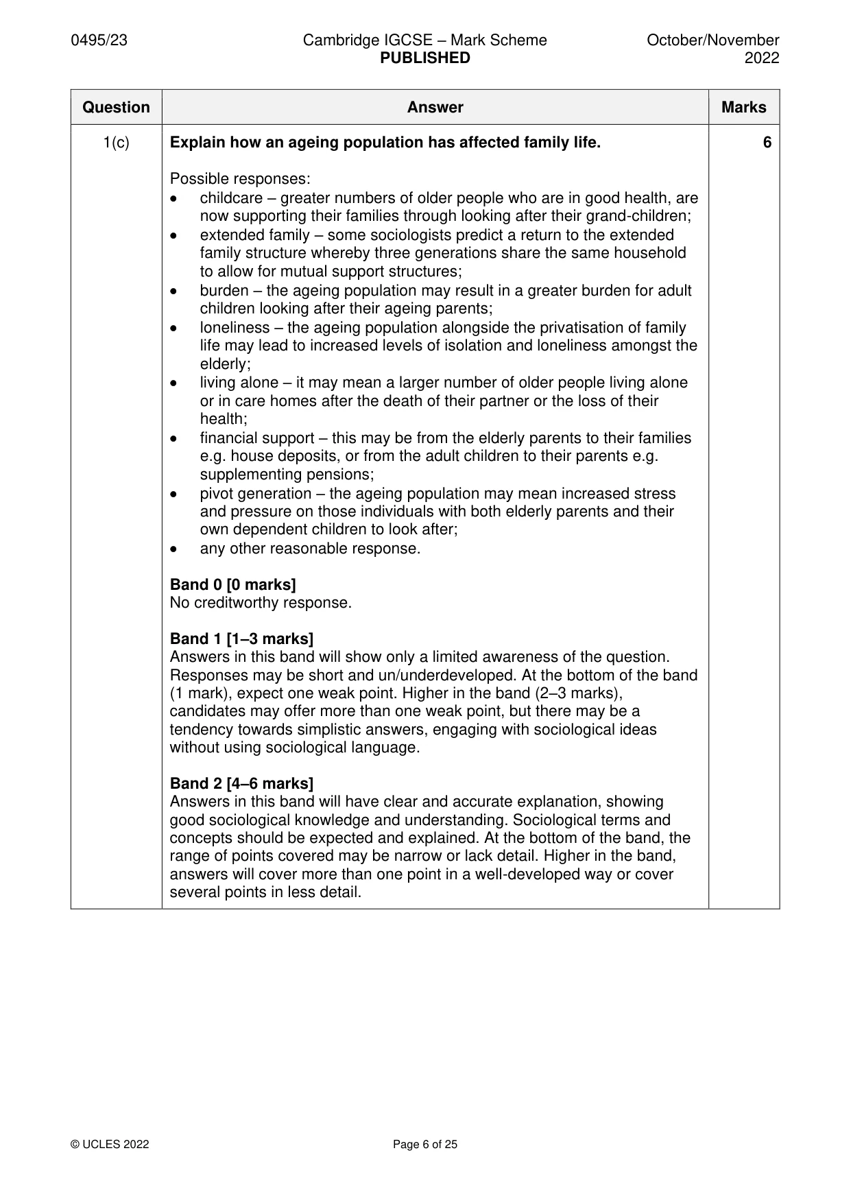 Mark scheme, page 6 of 25