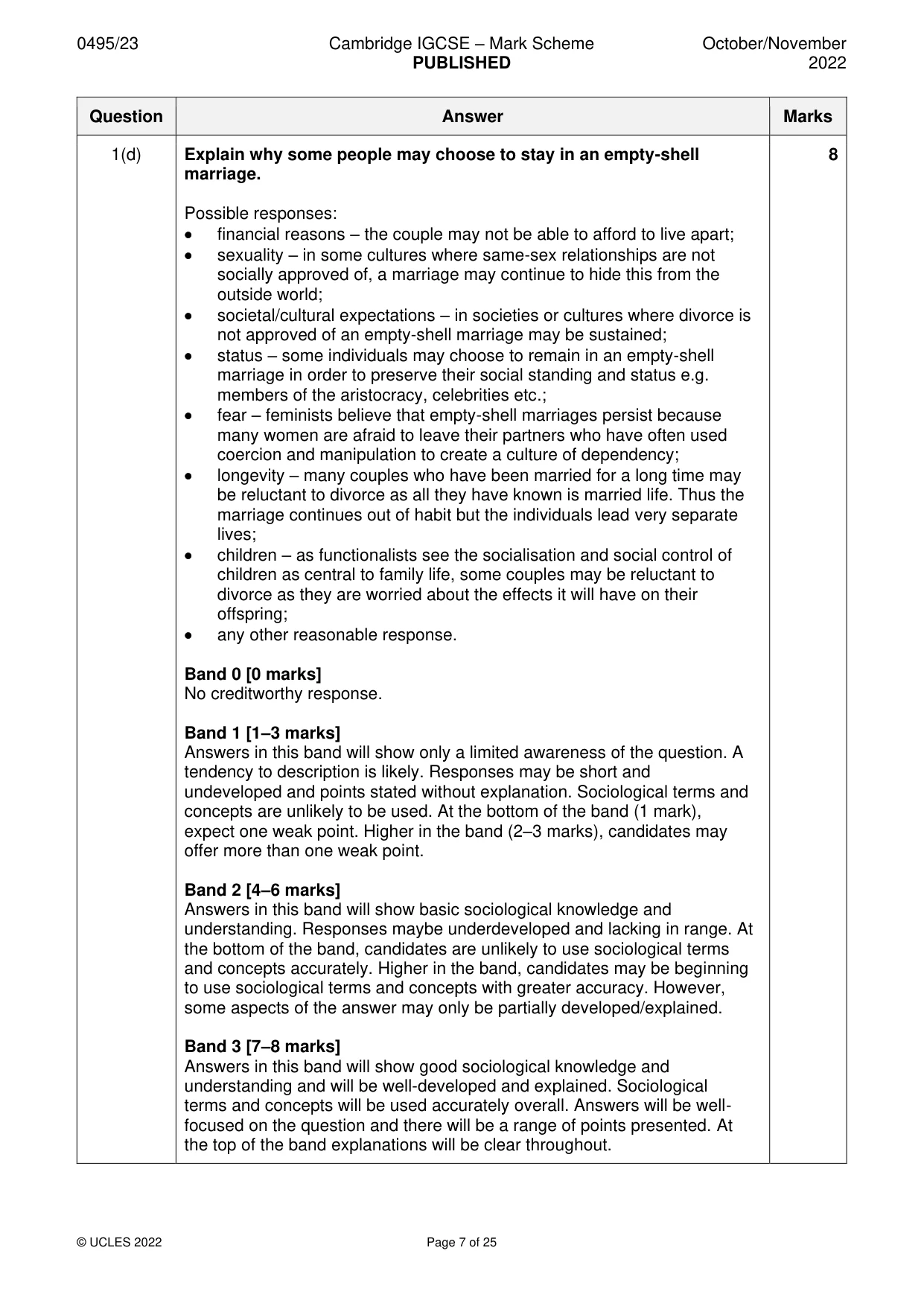 Mark scheme, page 7 of 25