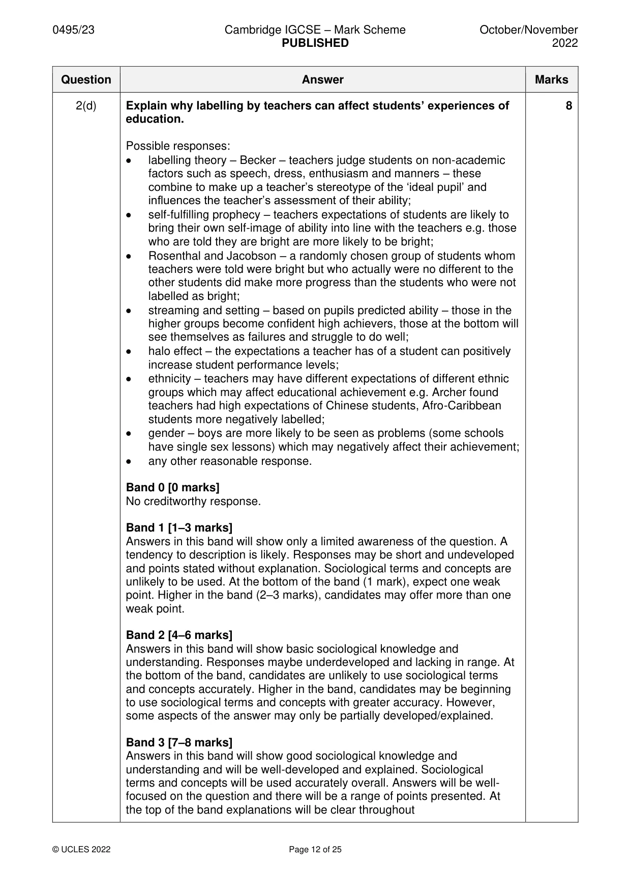 Mark scheme, page 12 of 25