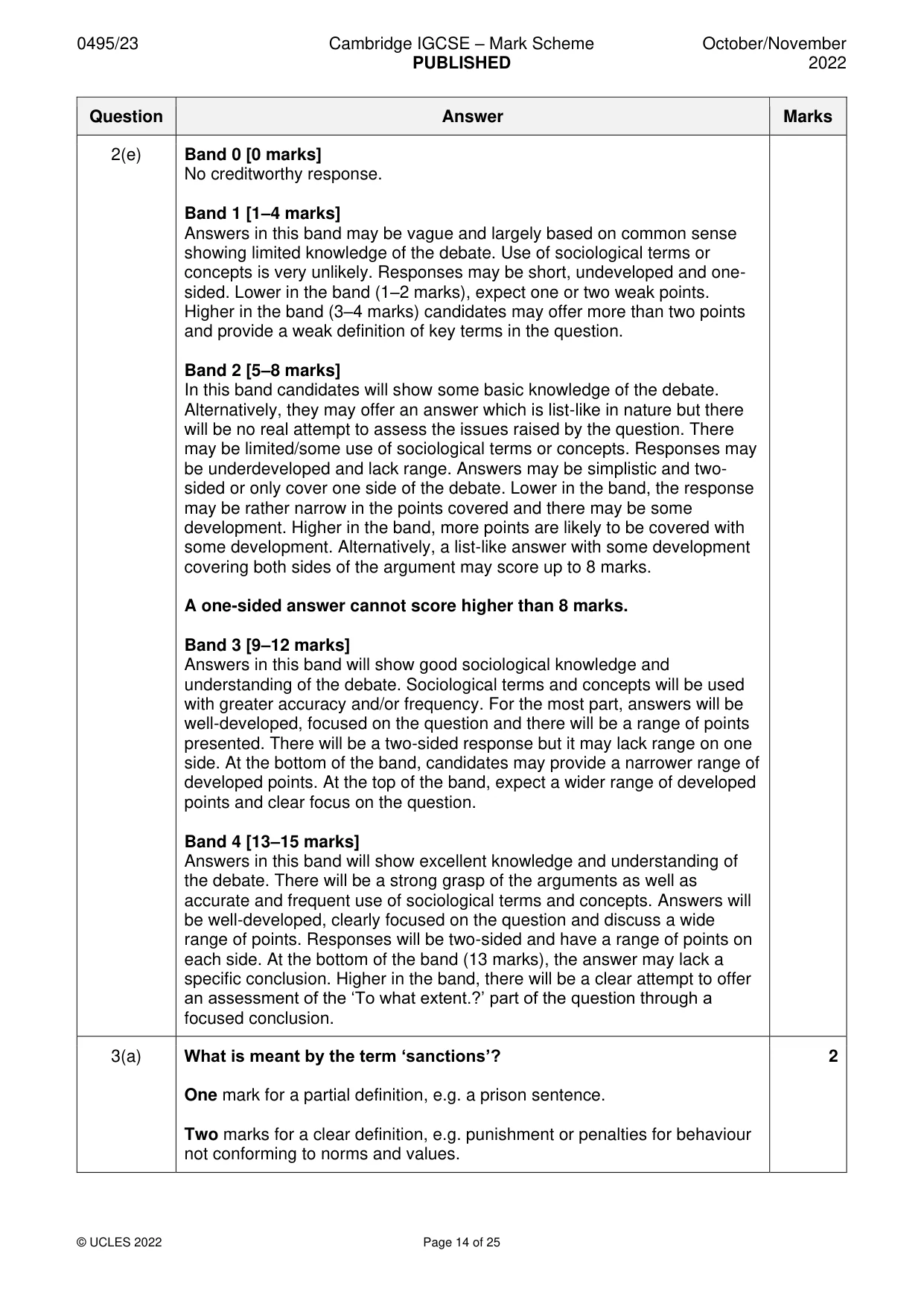 Mark scheme, page 14 of 25