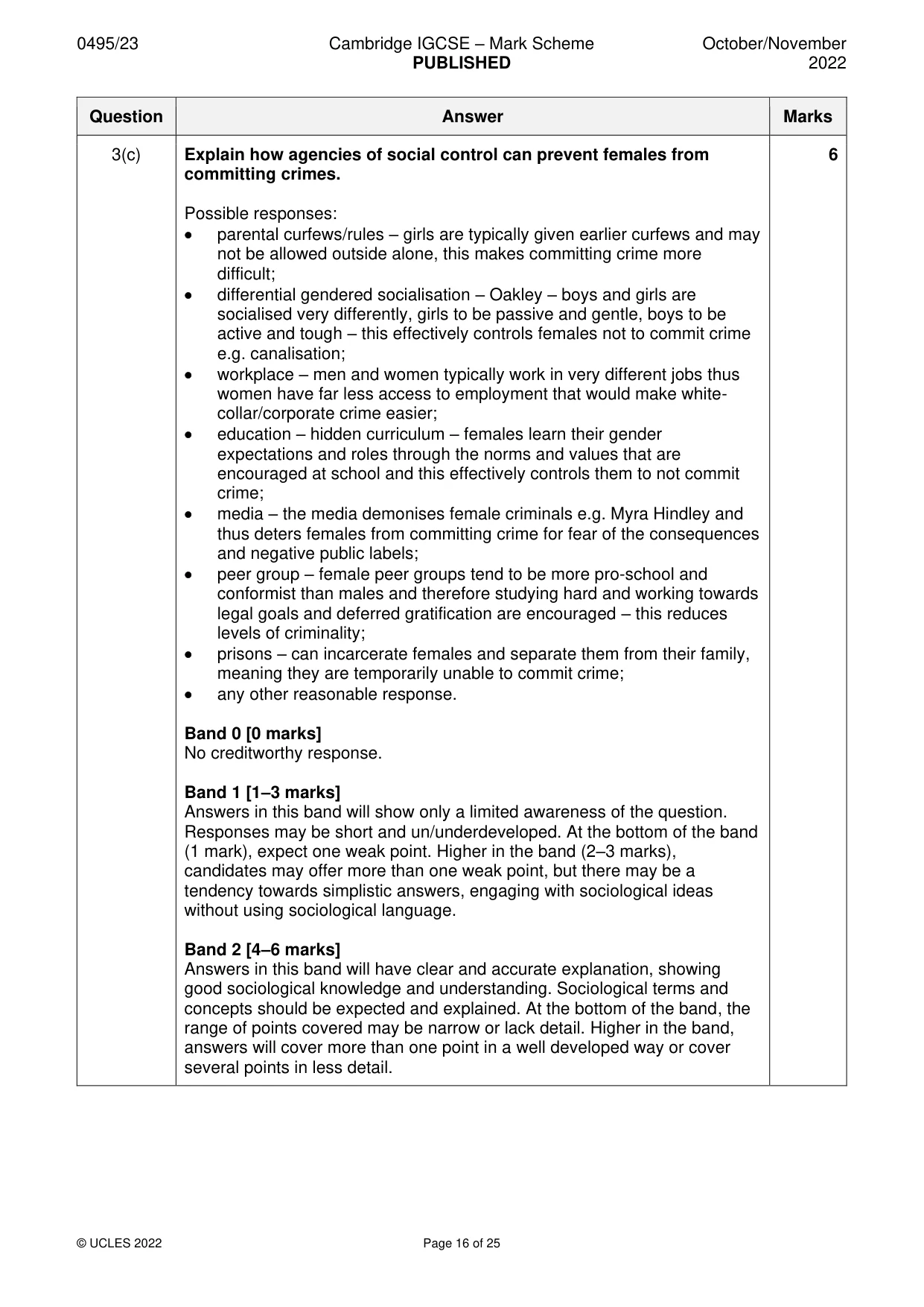Mark scheme, page 16 of 25