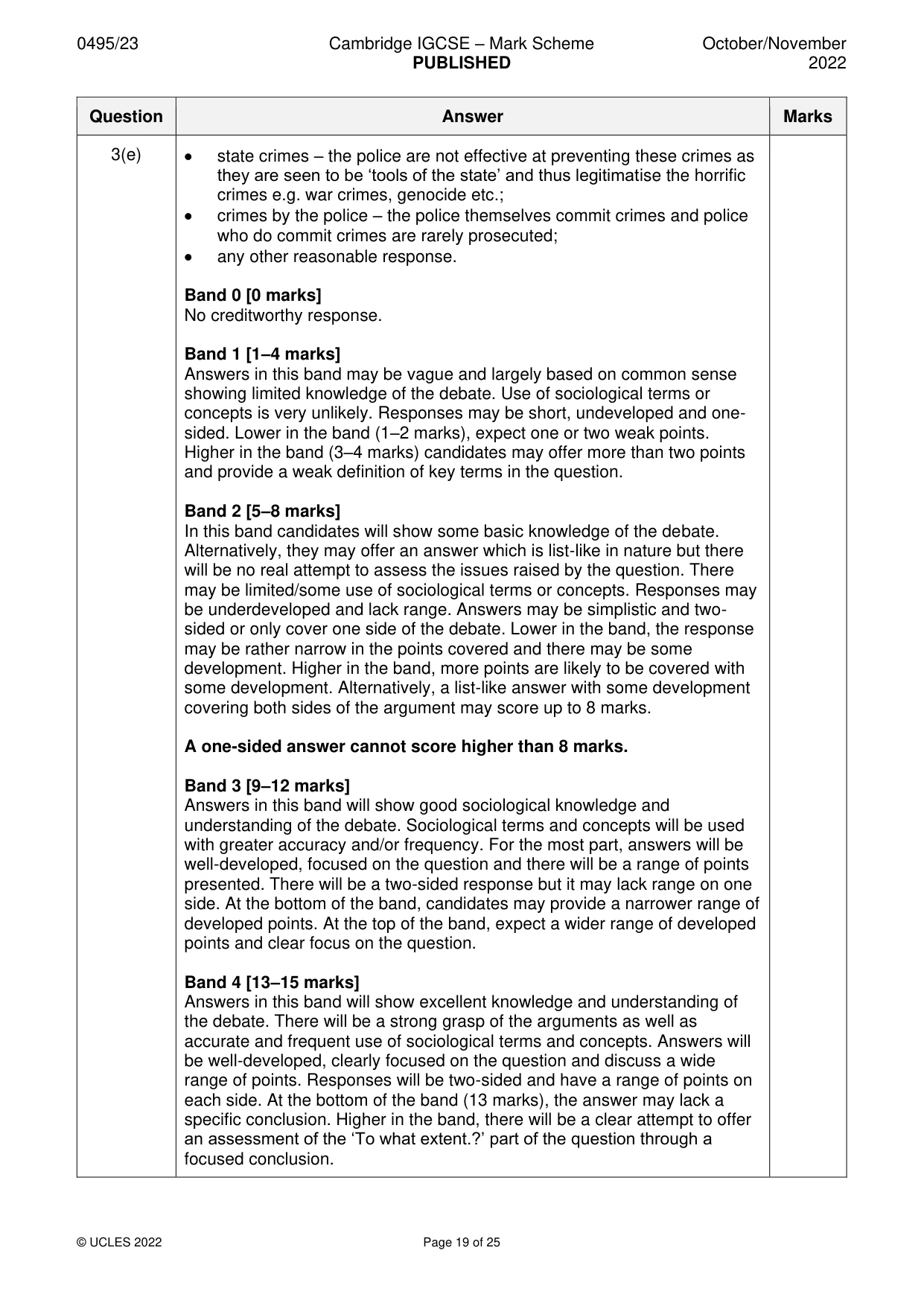 Mark scheme, page 19 of 25