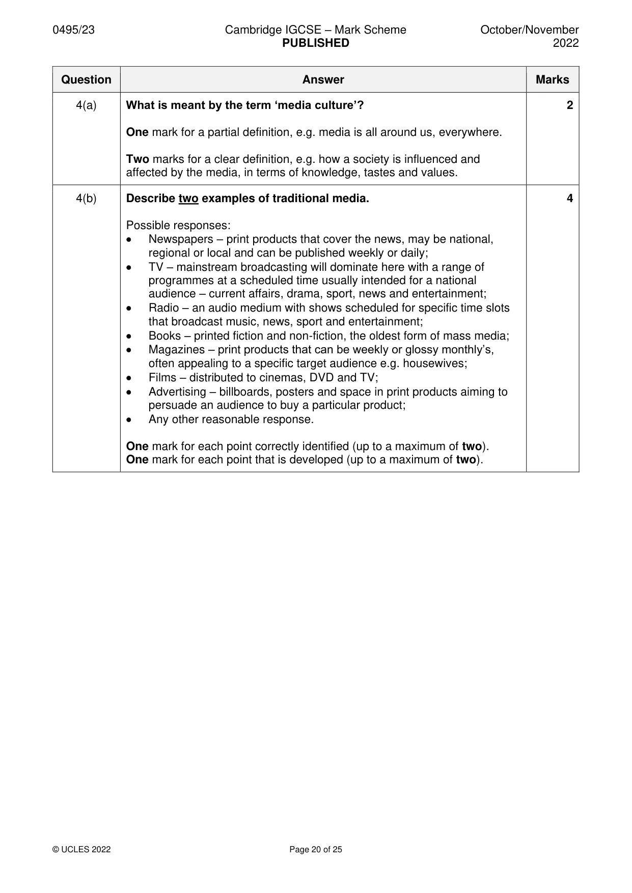 Mark scheme, page 20 of 25