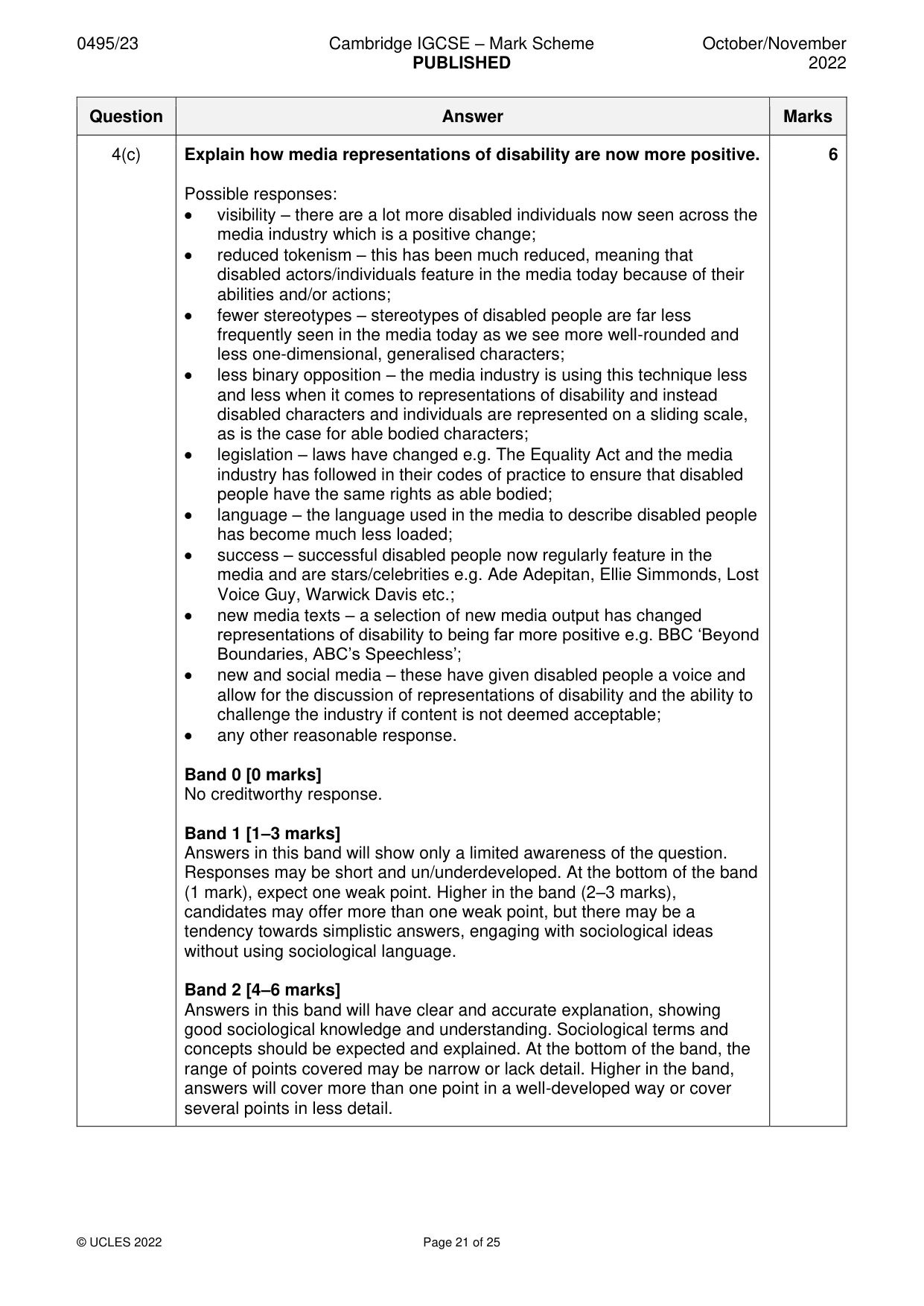 Mark scheme, page 21 of 25