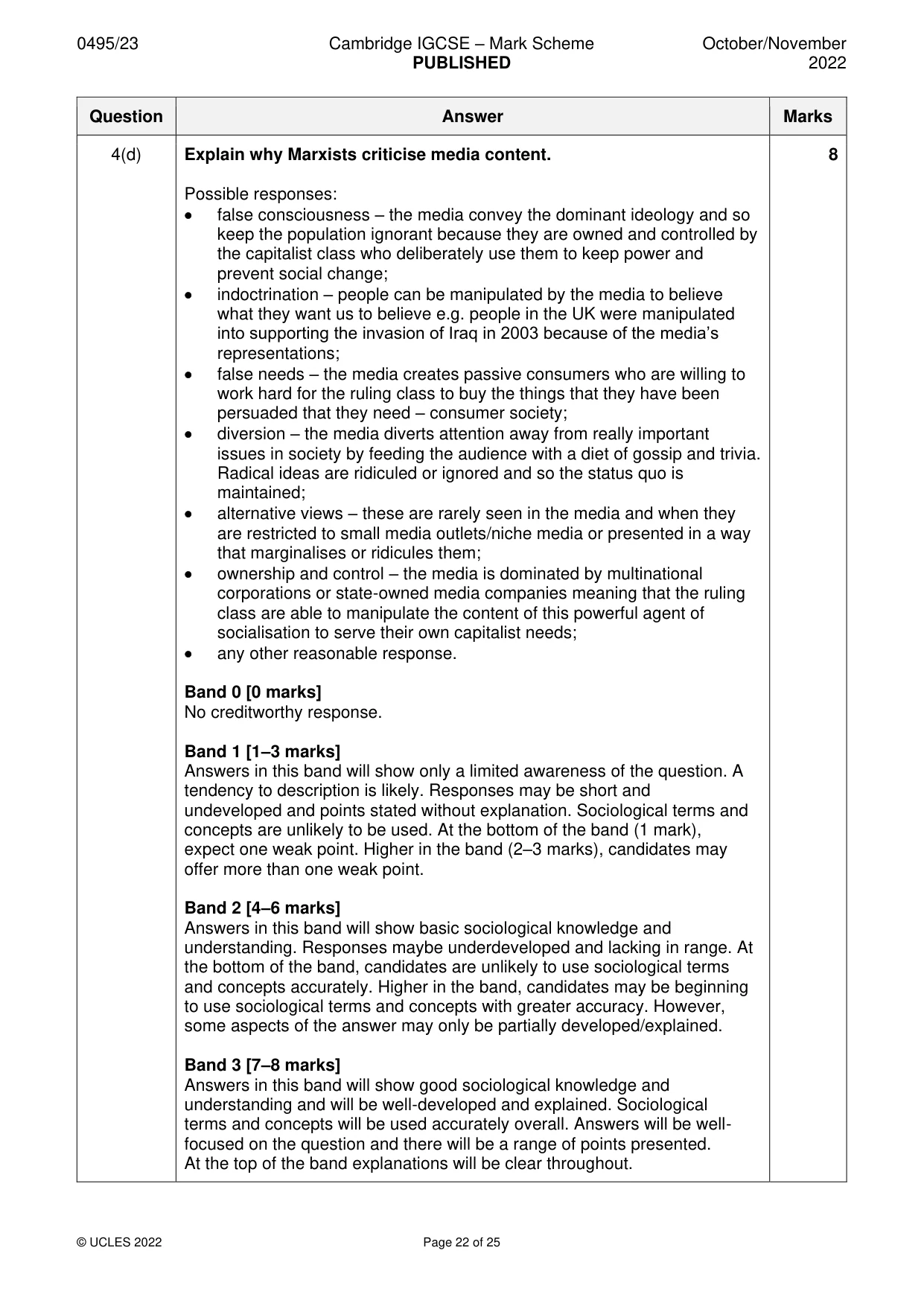 Mark scheme, page 22 of 25