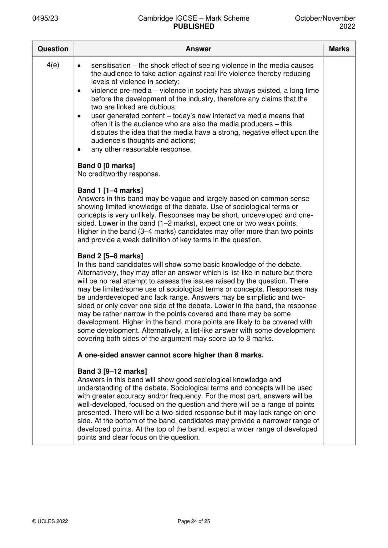 Mark scheme, page 24 of 25