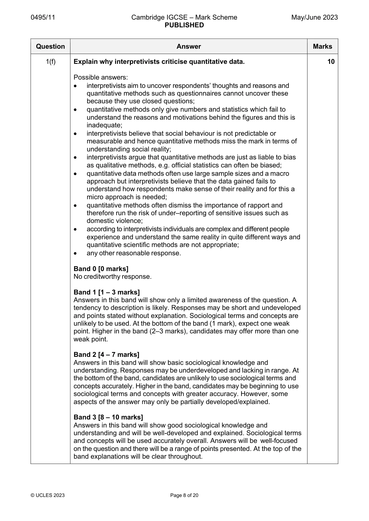 Mark scheme, page 8 of 20