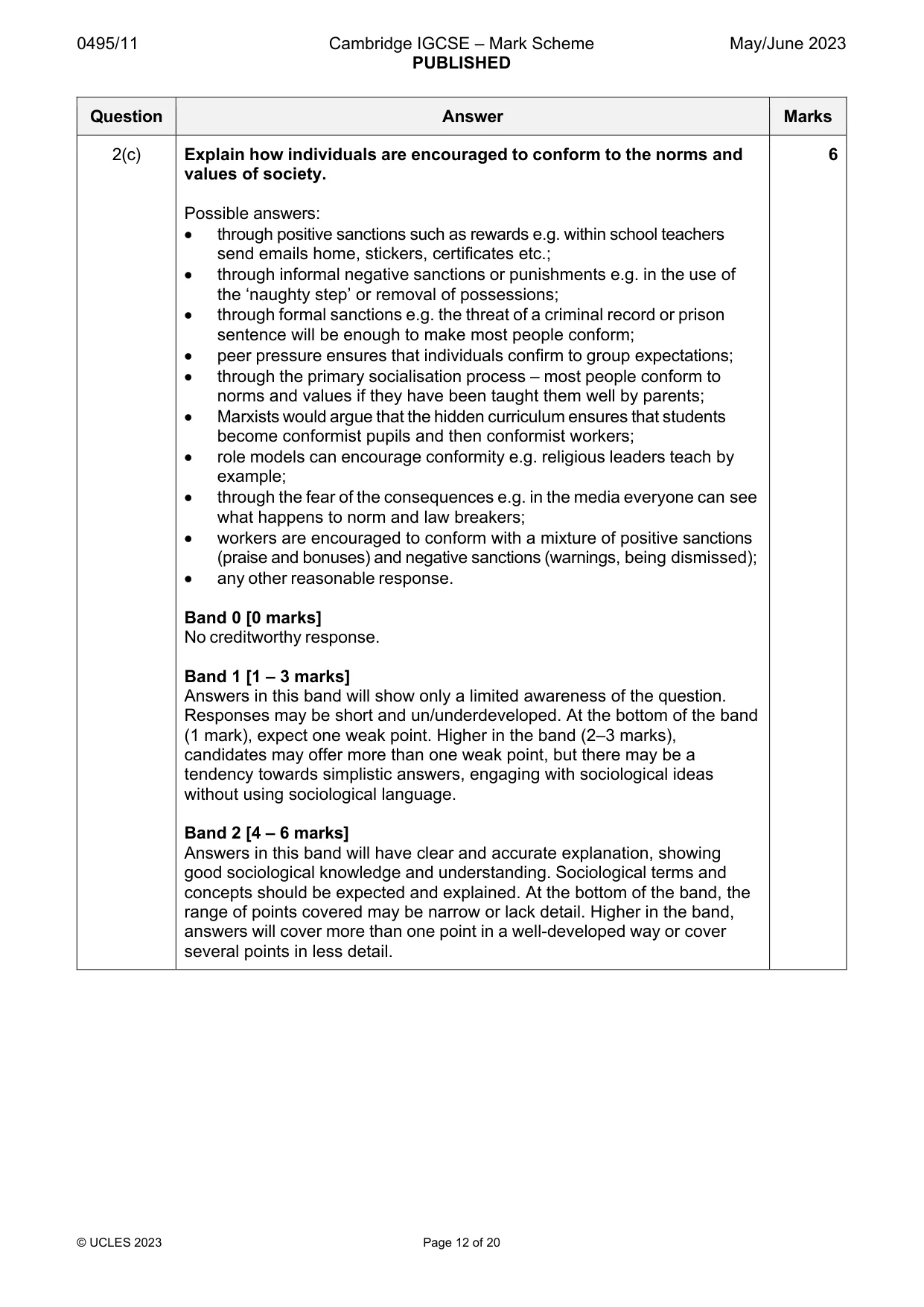 Mark scheme, page 12 of 20