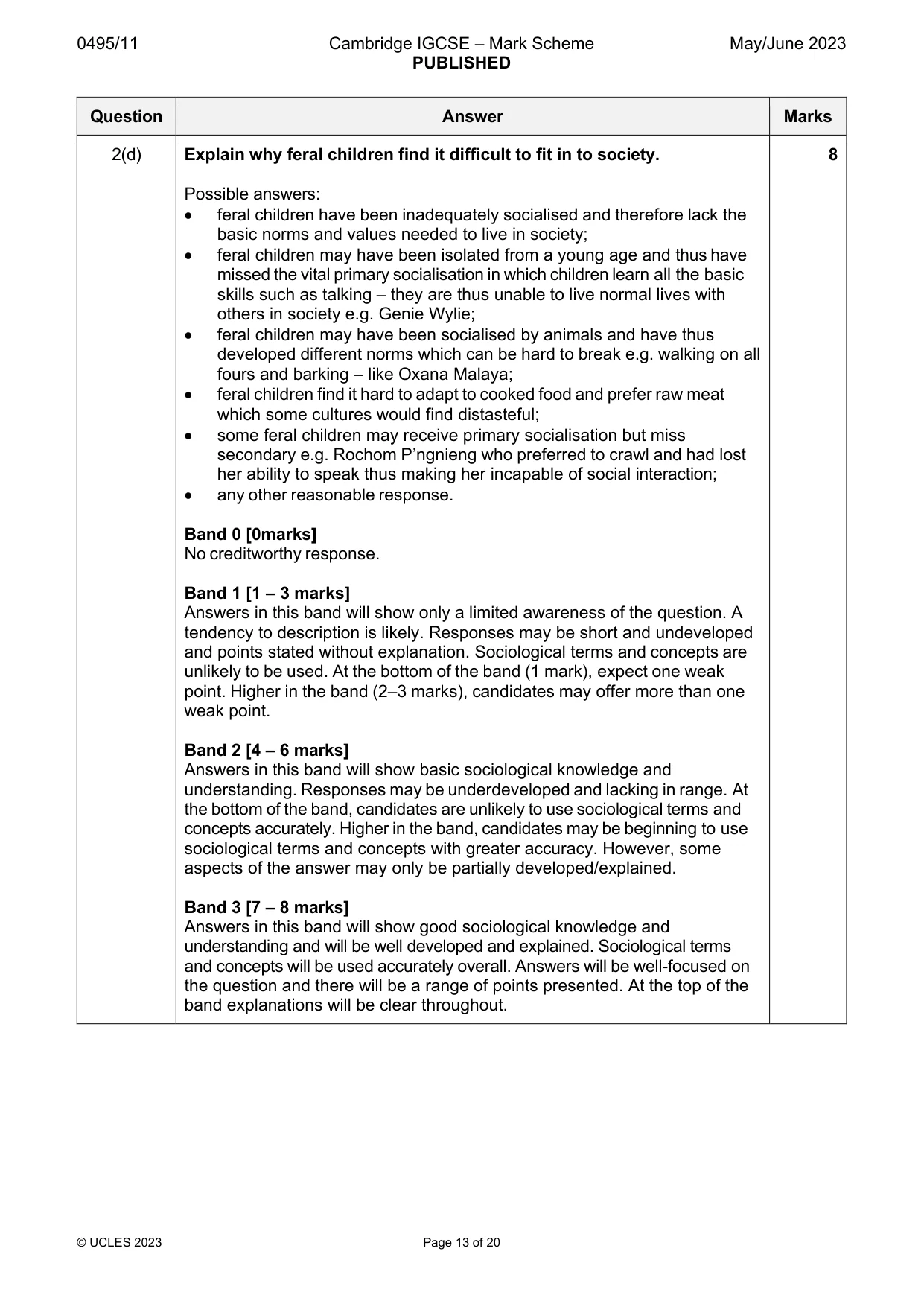 Mark scheme, page 13 of 20