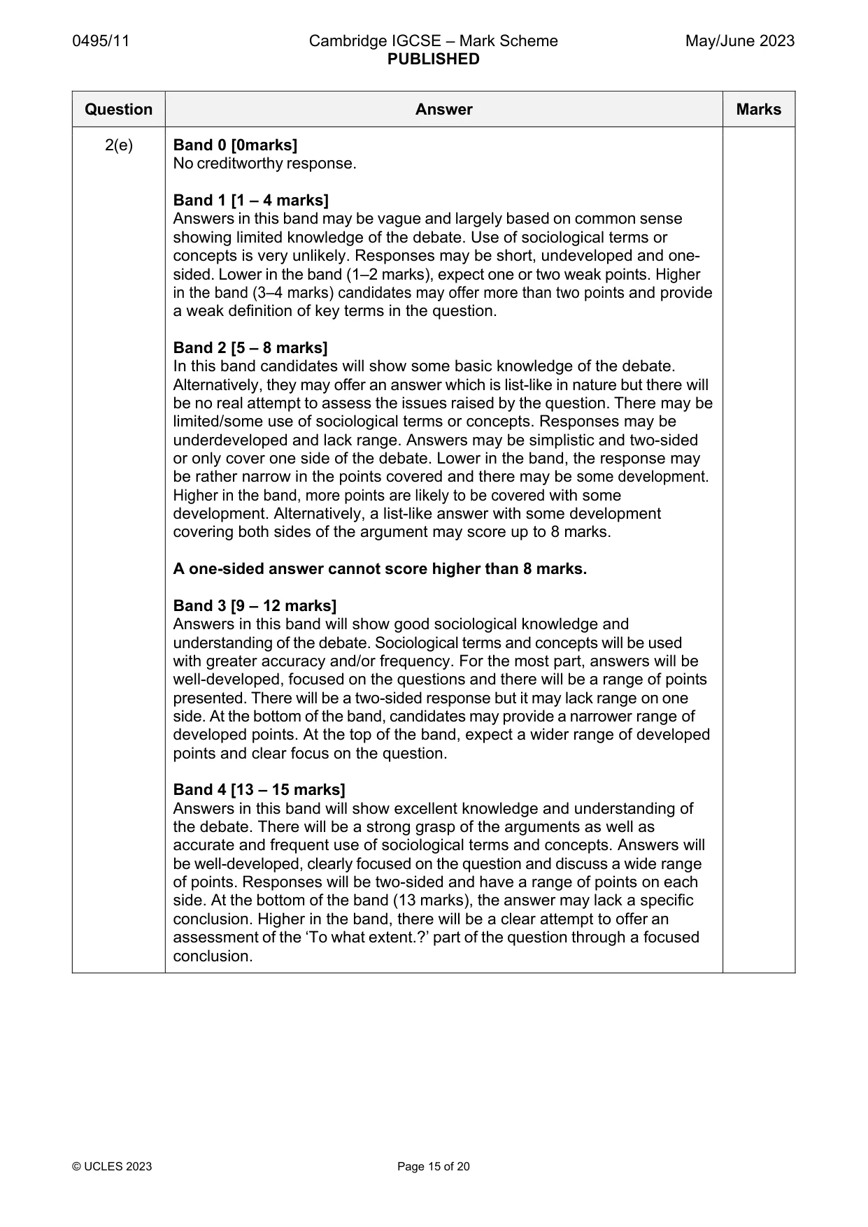 Mark scheme, page 15 of 20