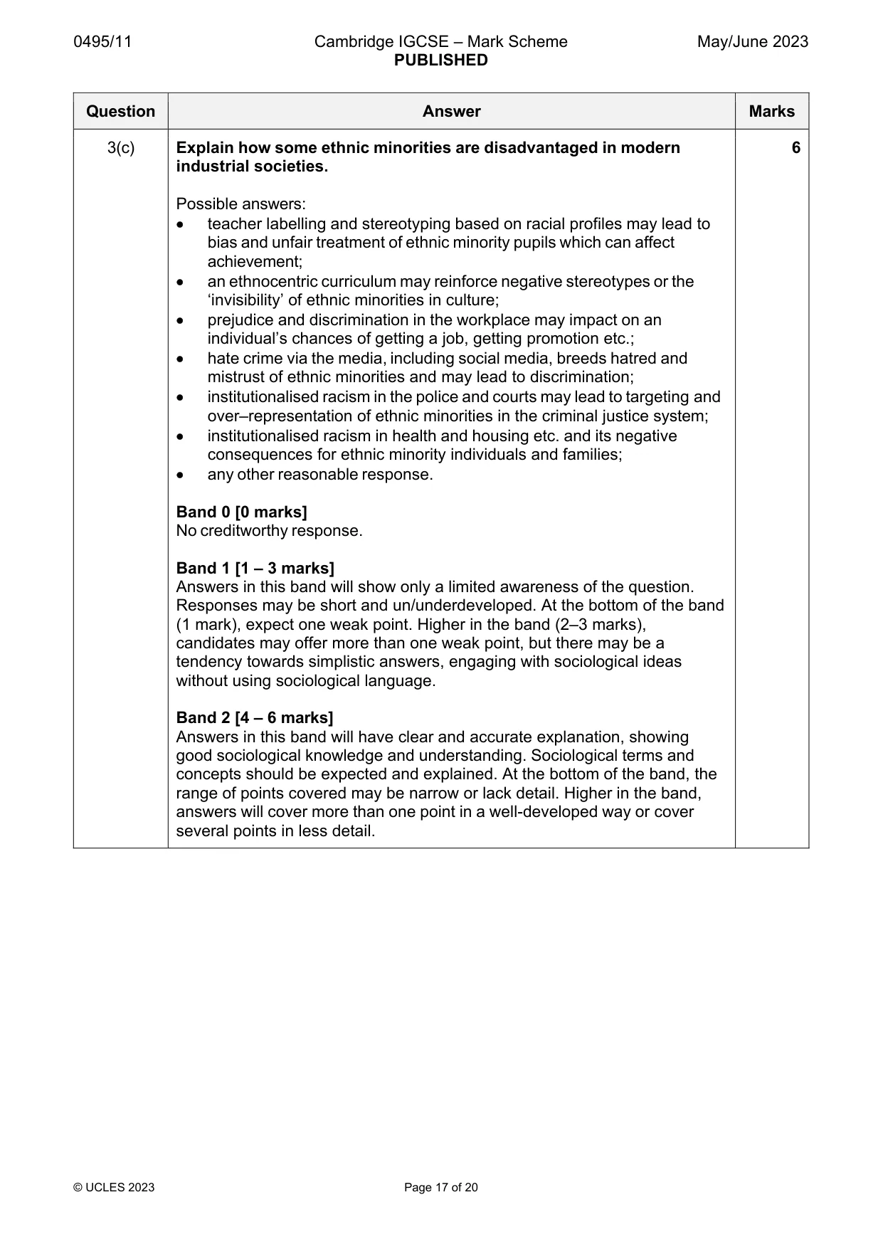 Mark scheme, page 17 of 20