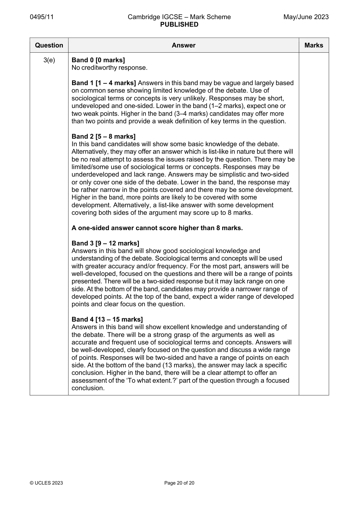 Mark scheme, page 20 of 20