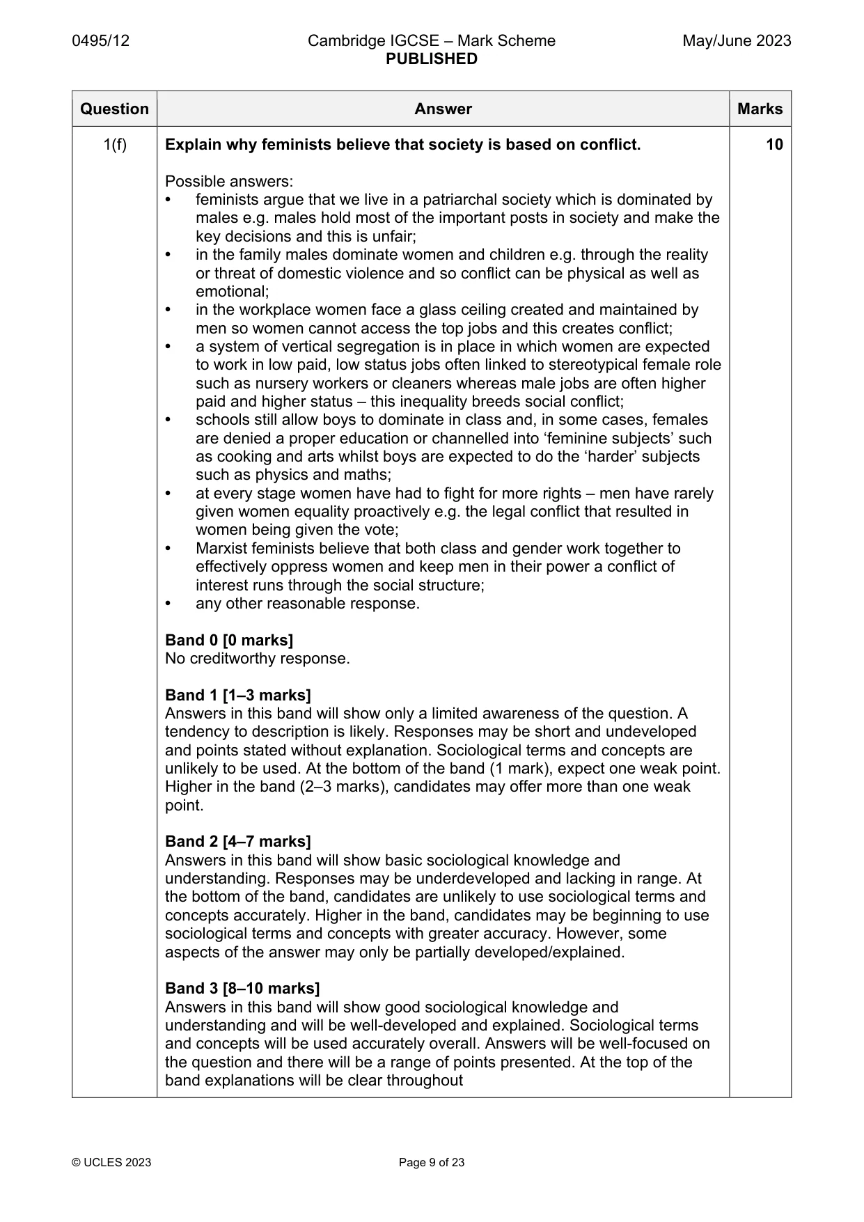 Mark scheme, page 9 of 23