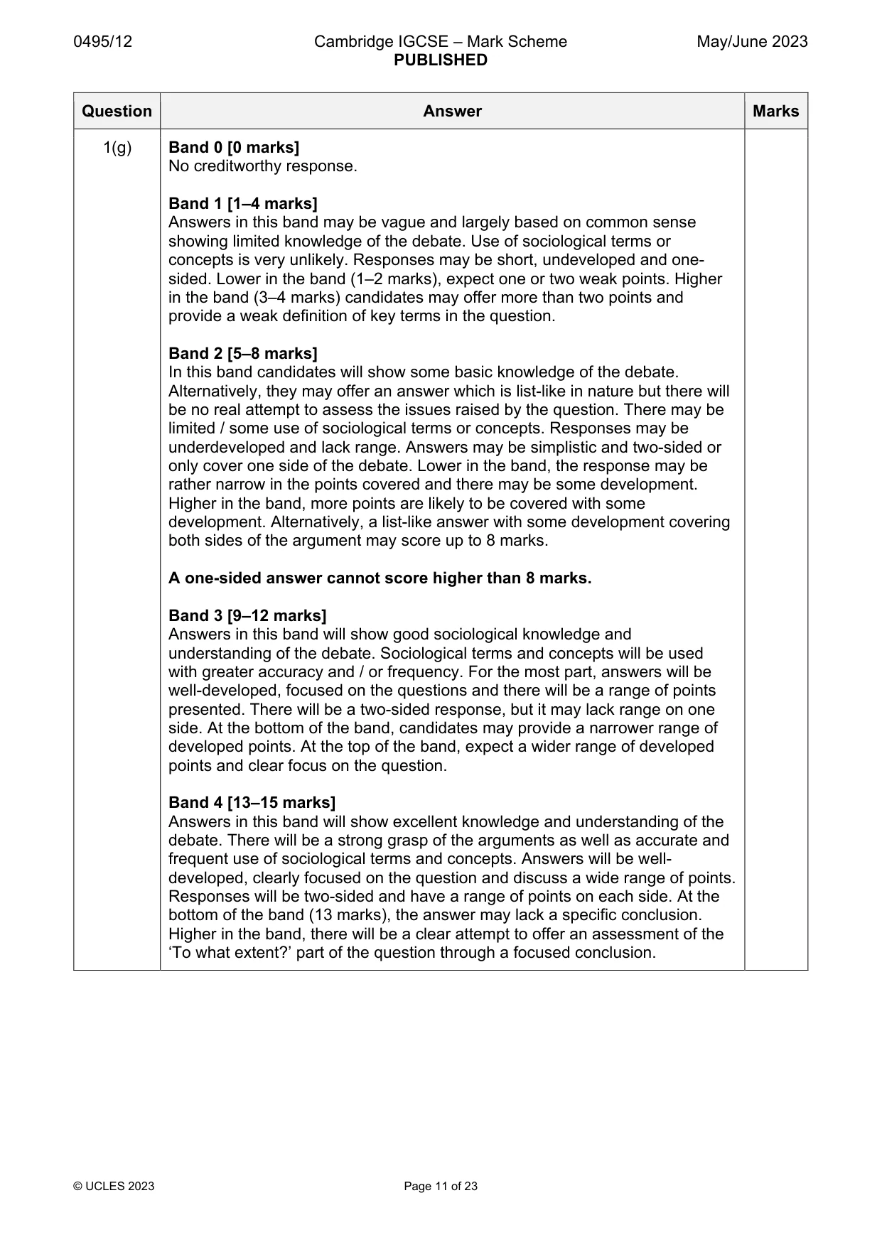 Mark scheme, page 11 of 23
