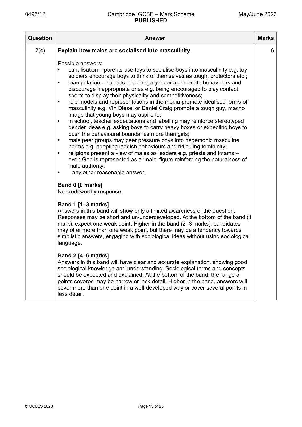Mark scheme, page 13 of 23