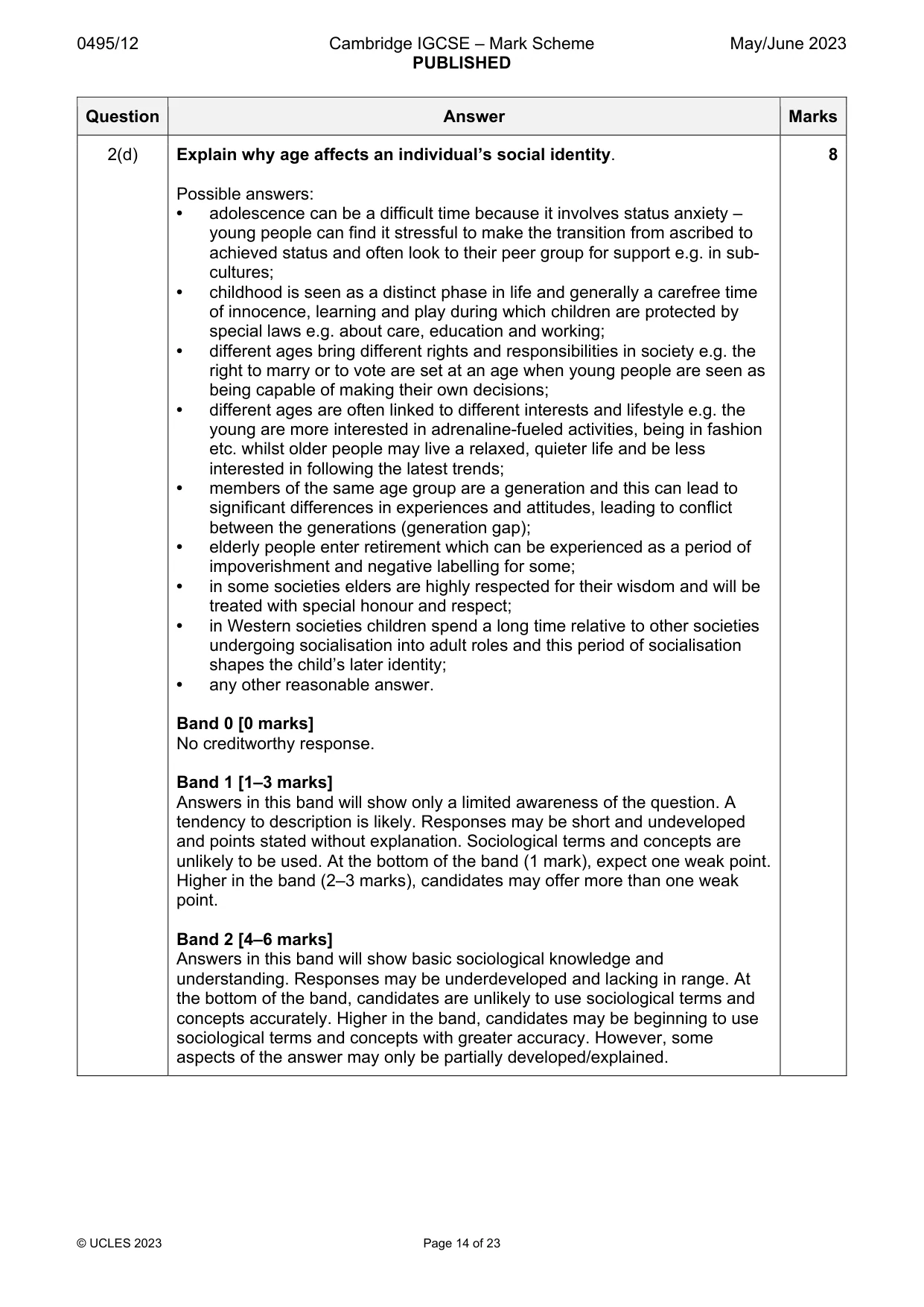 Mark scheme, page 14 of 23