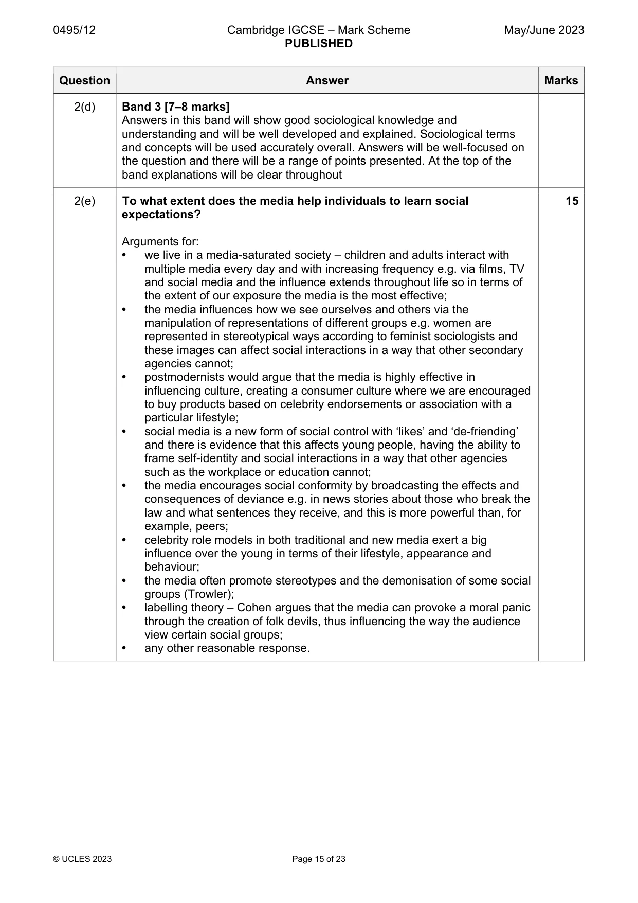 Mark scheme, page 15 of 23