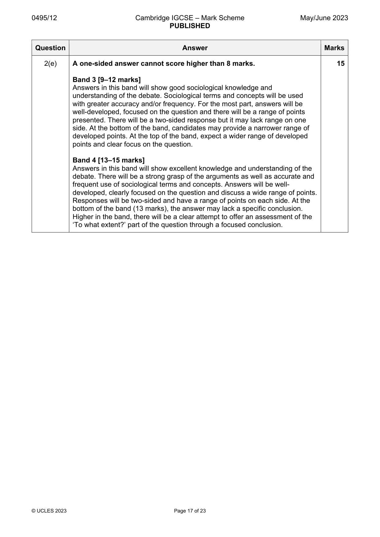 Mark scheme, page 17 of 23