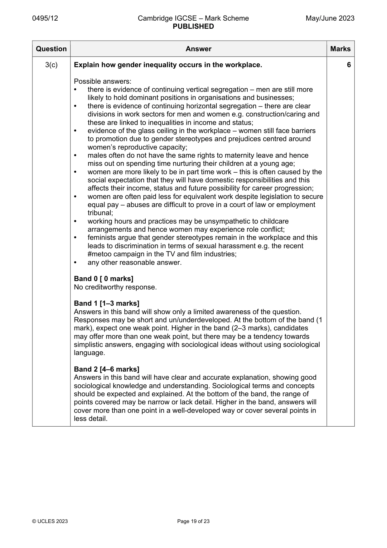 Mark scheme, page 19 of 23