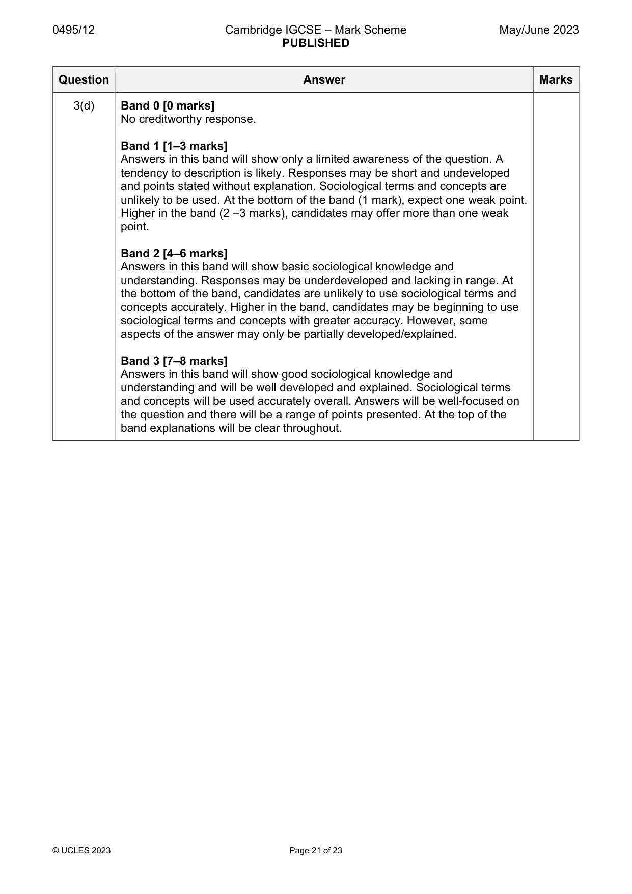 Mark scheme, page 21 of 23