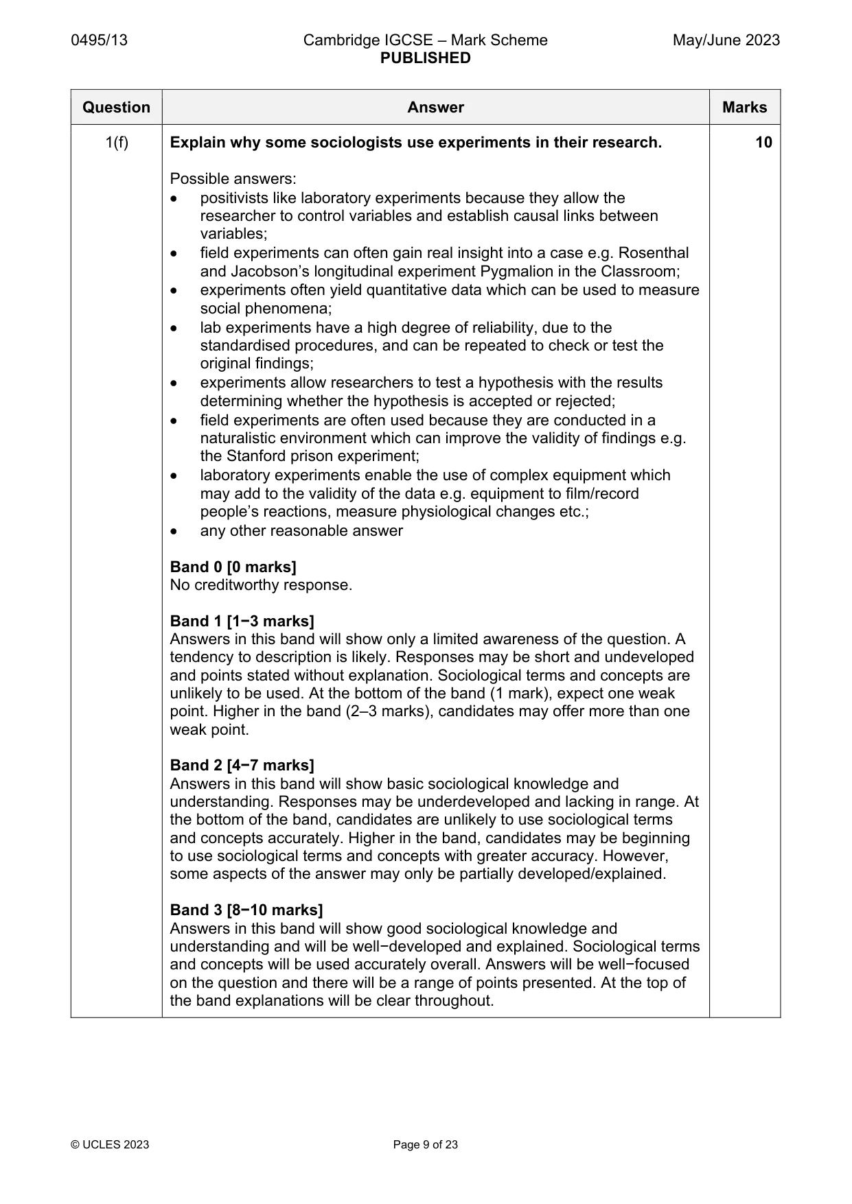 Mark scheme, page 9 of 23