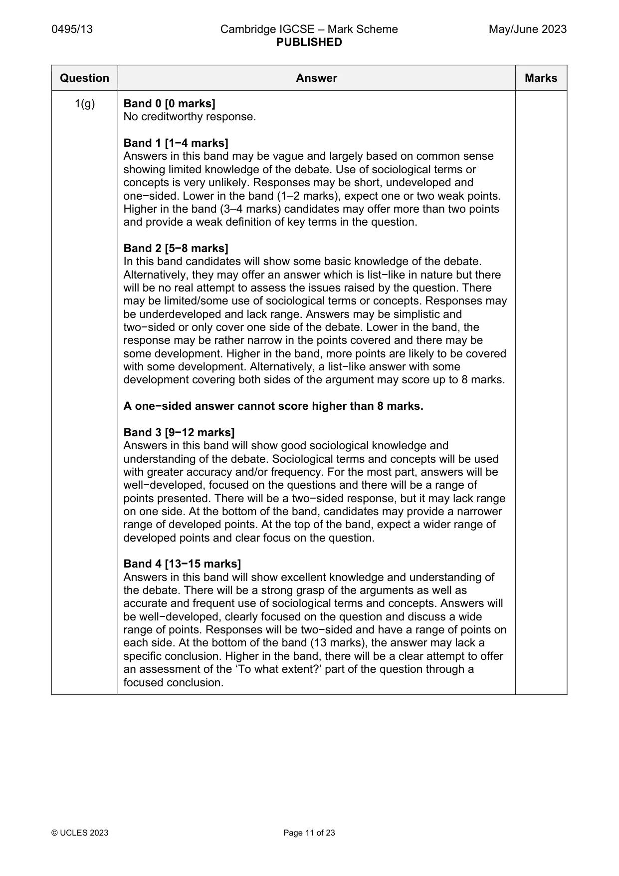 Mark scheme, page 11 of 23