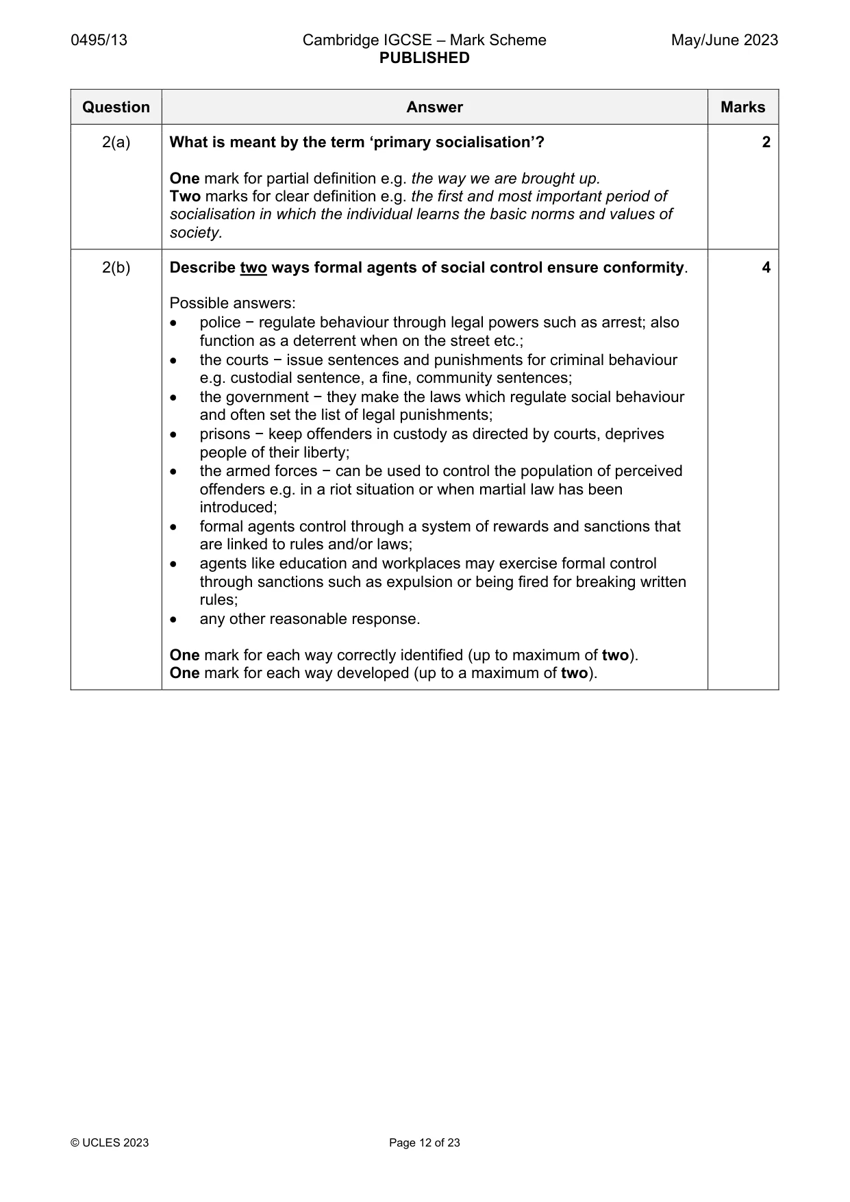 Mark scheme, page 12 of 23