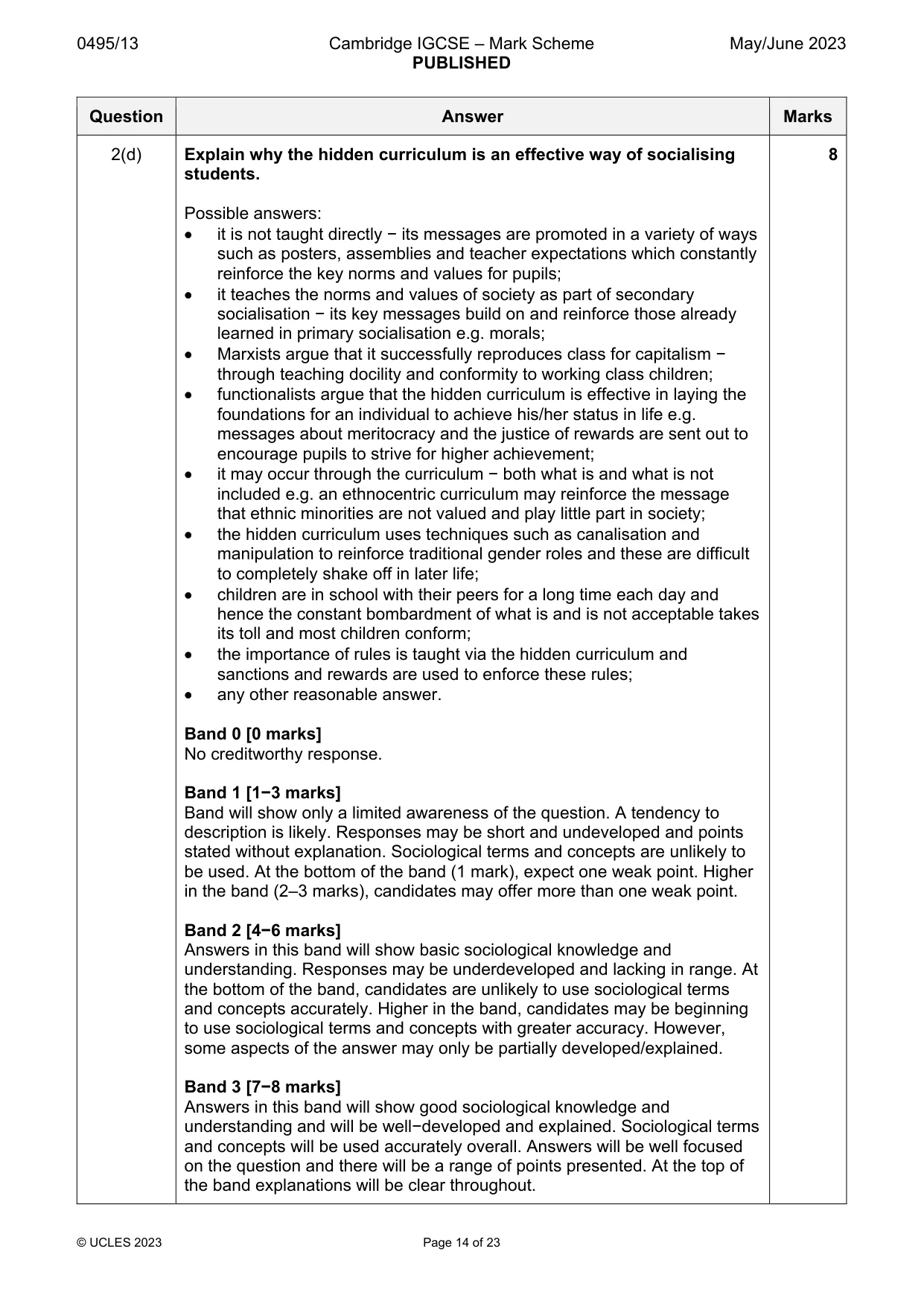 Mark scheme, page 14 of 23