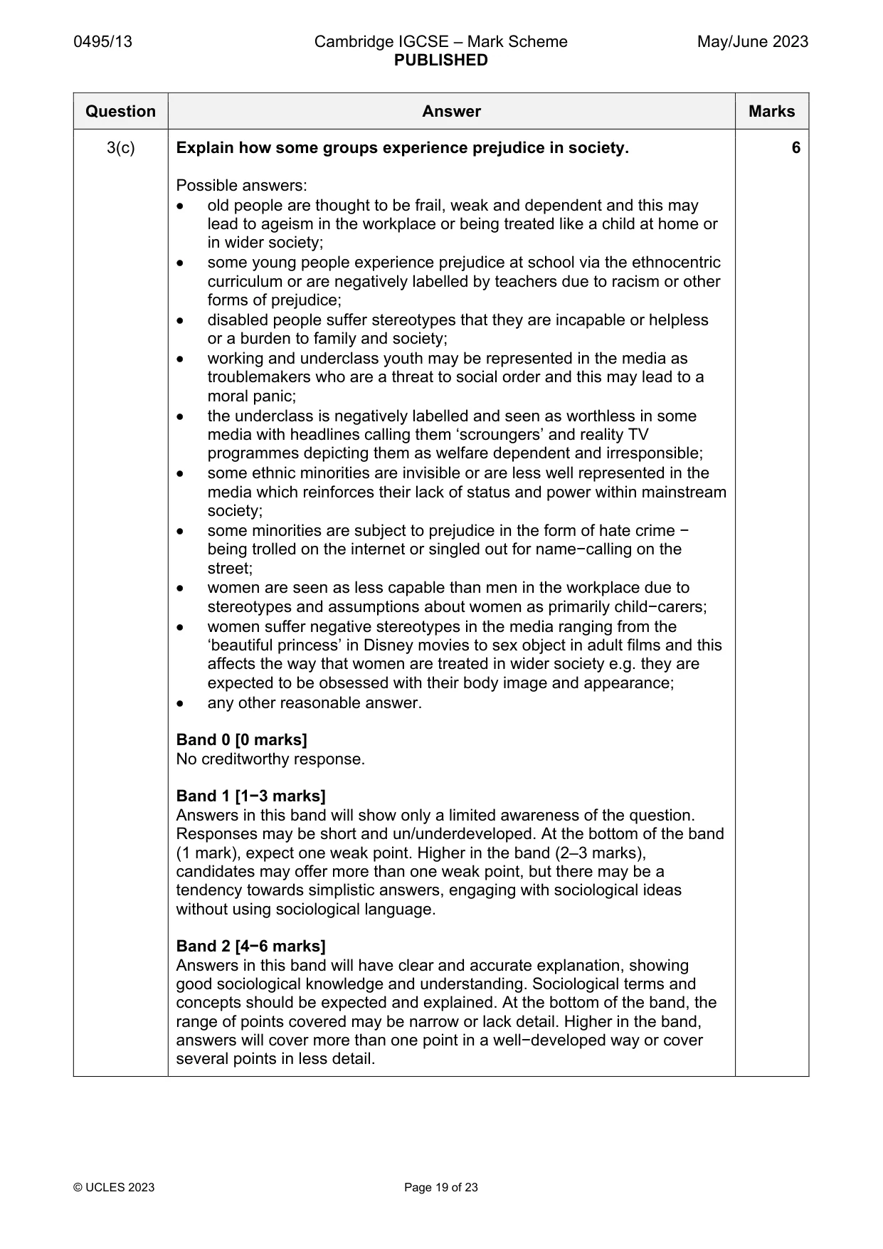 Mark scheme, page 19 of 23