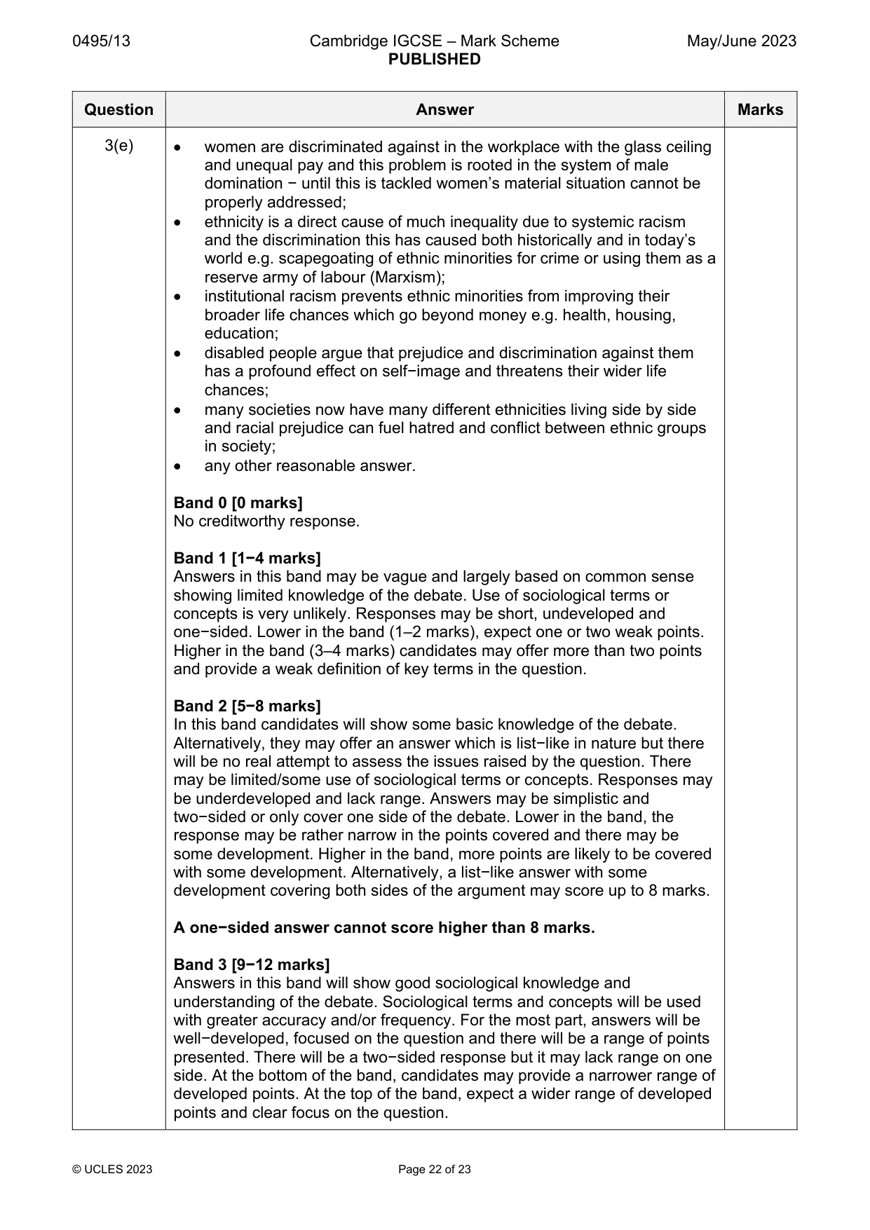Mark scheme, page 22 of 23