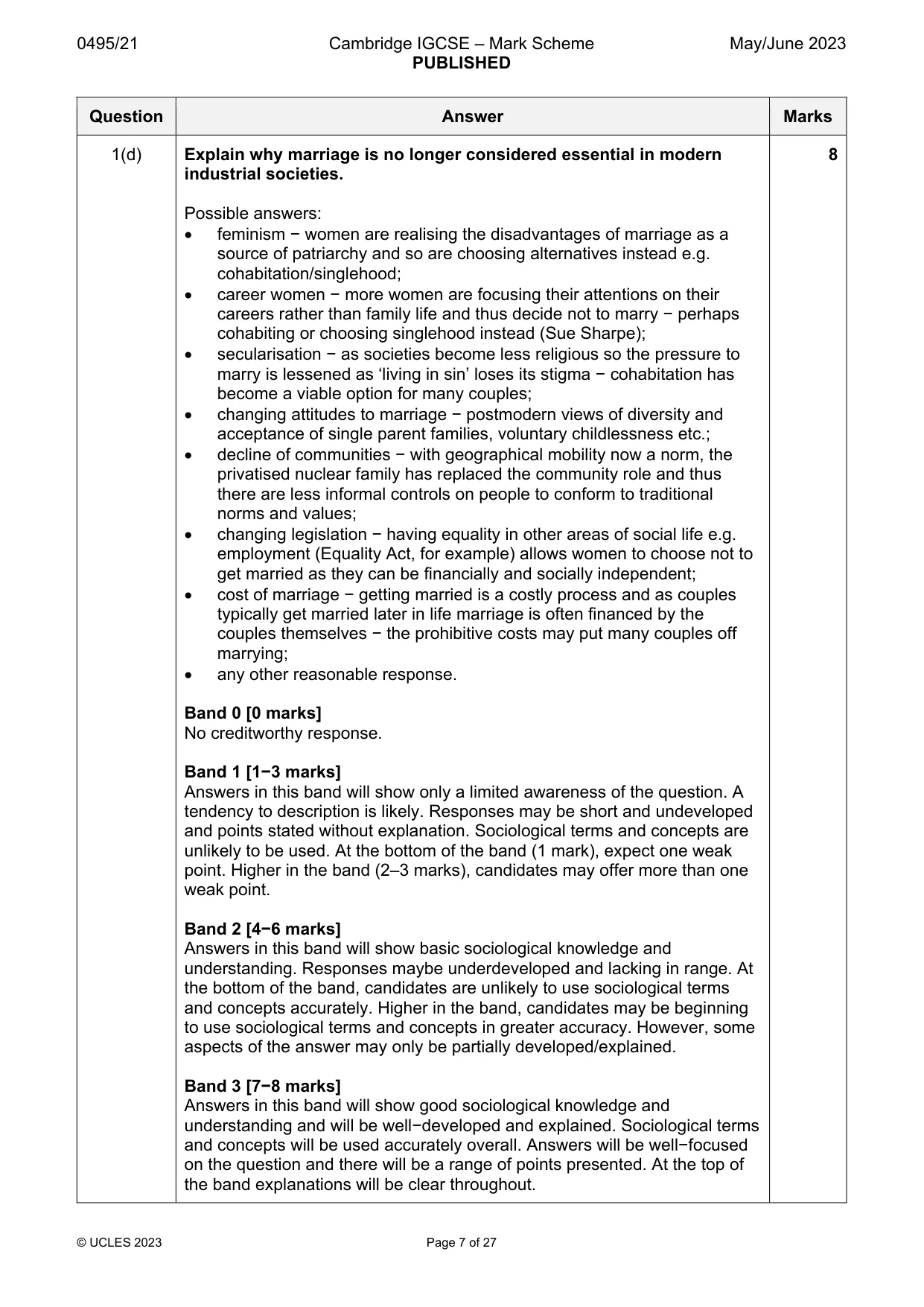 Mark scheme, page 7 of 27