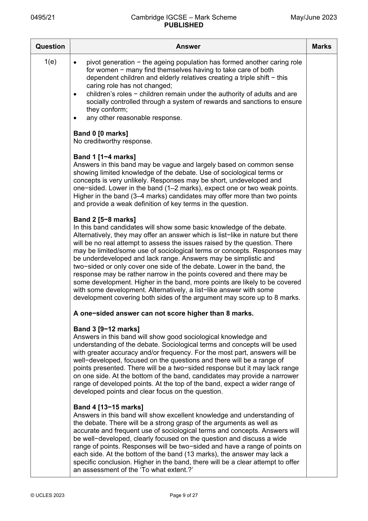 Mark scheme, page 9 of 27