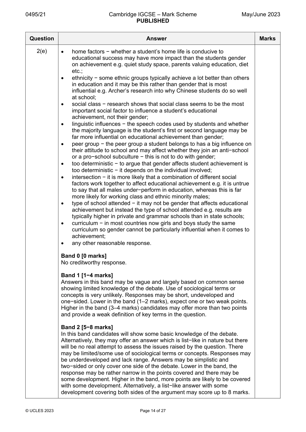 Mark scheme, page 14 of 27