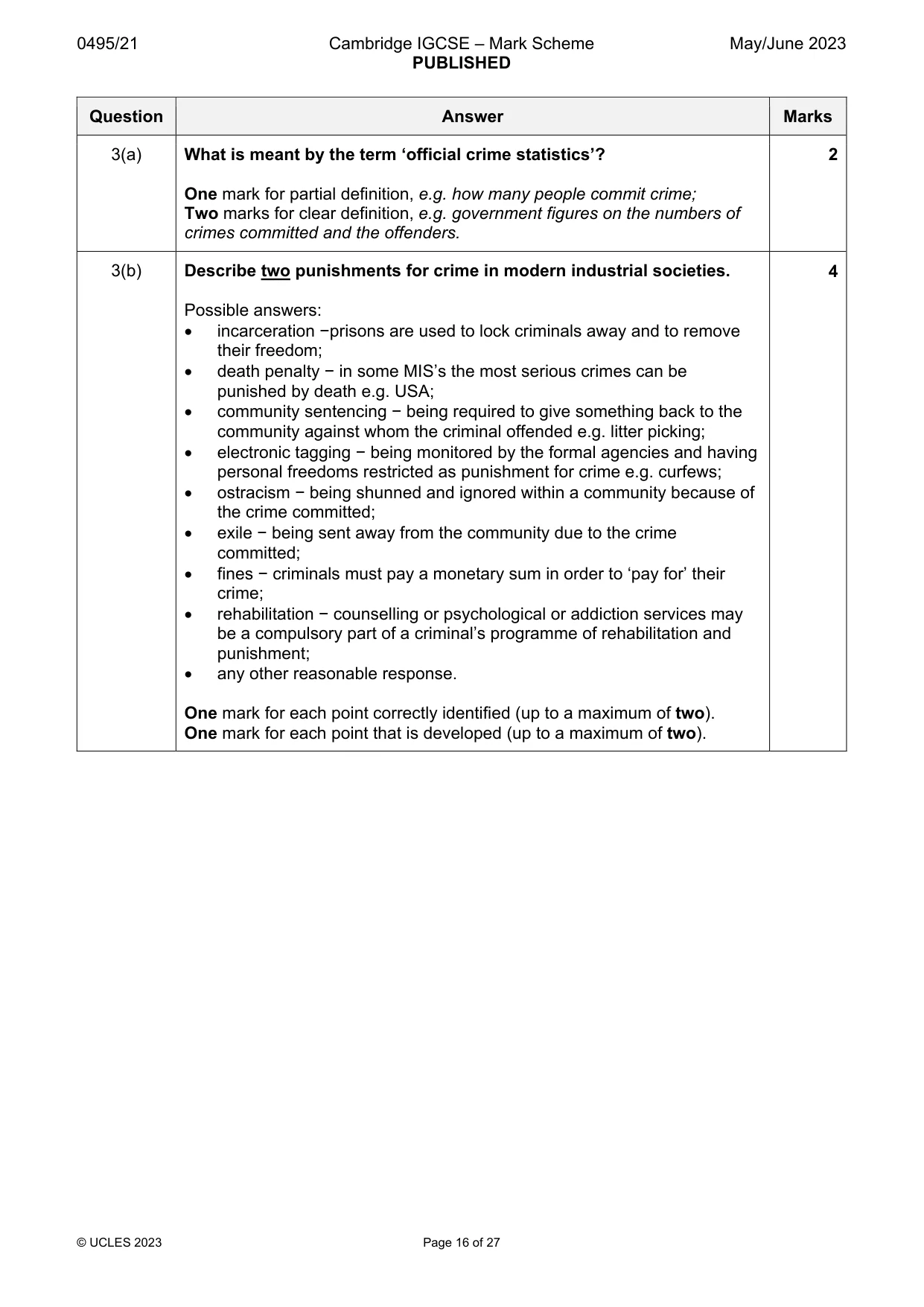Mark scheme, page 16 of 27