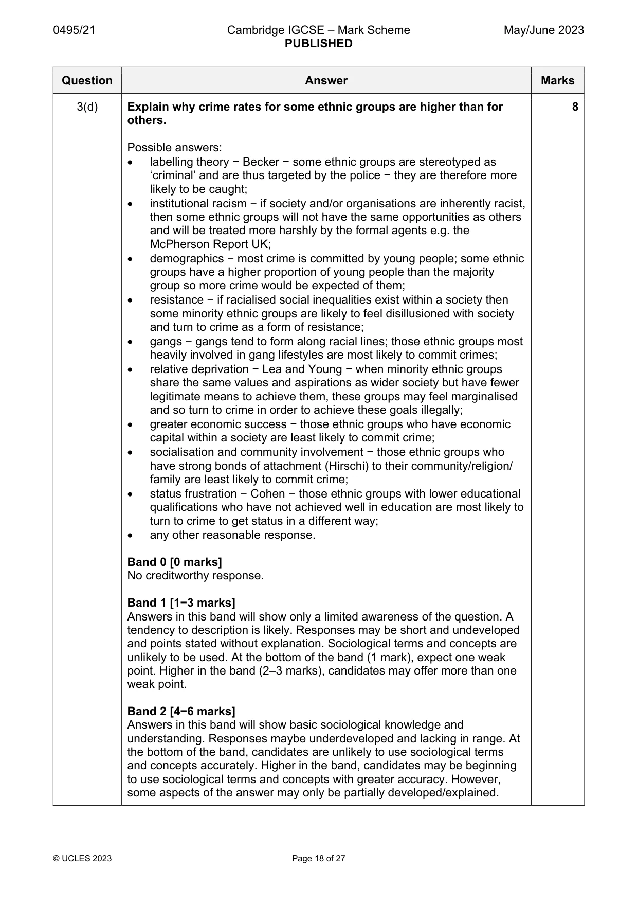 Mark scheme, page 18 of 27