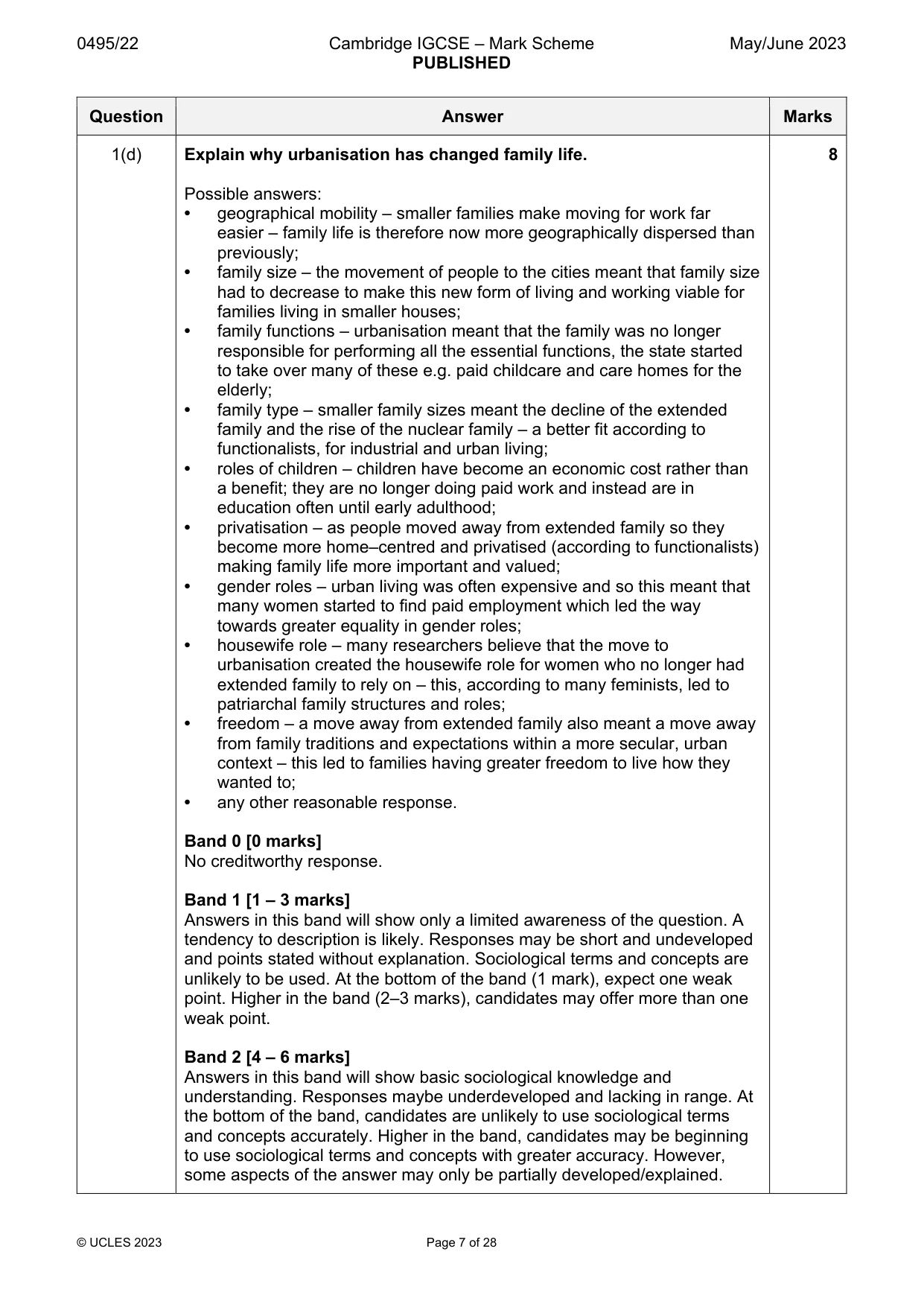 Mark scheme, page 7 of 28