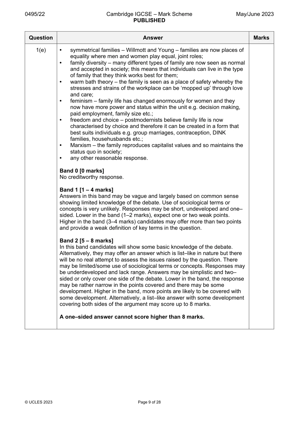Mark scheme, page 9 of 28