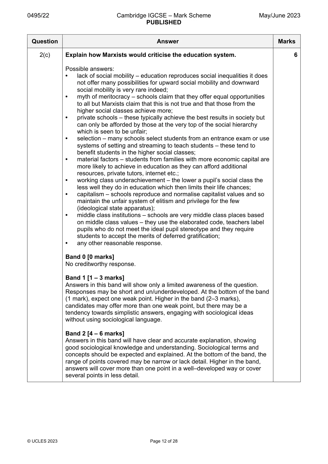 Mark scheme, page 12 of 28