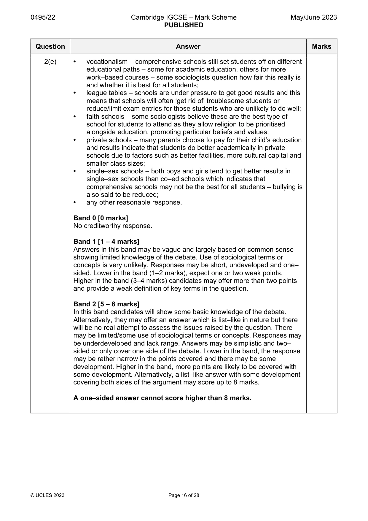 Mark scheme, page 16 of 28