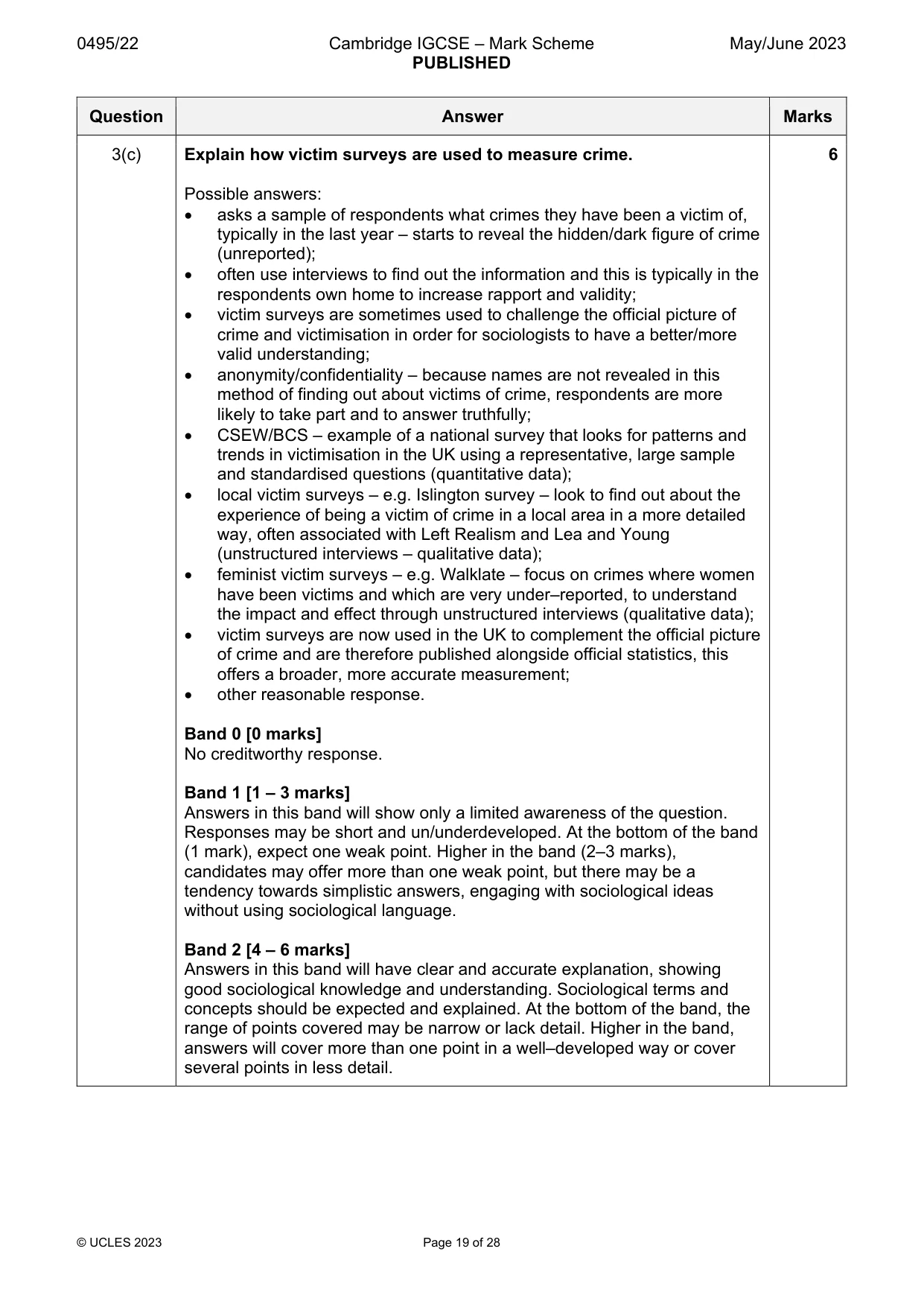 Mark scheme, page 19 of 28