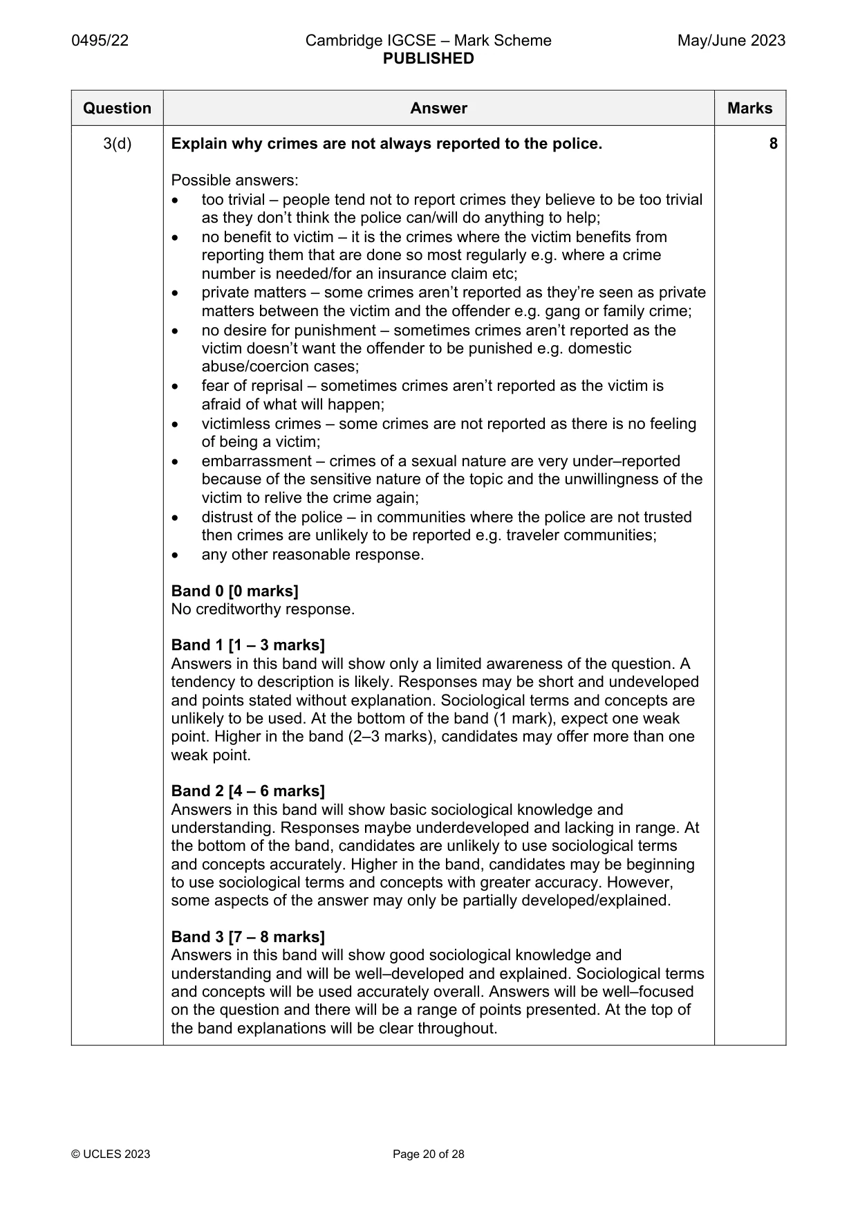 Mark scheme, page 20 of 28