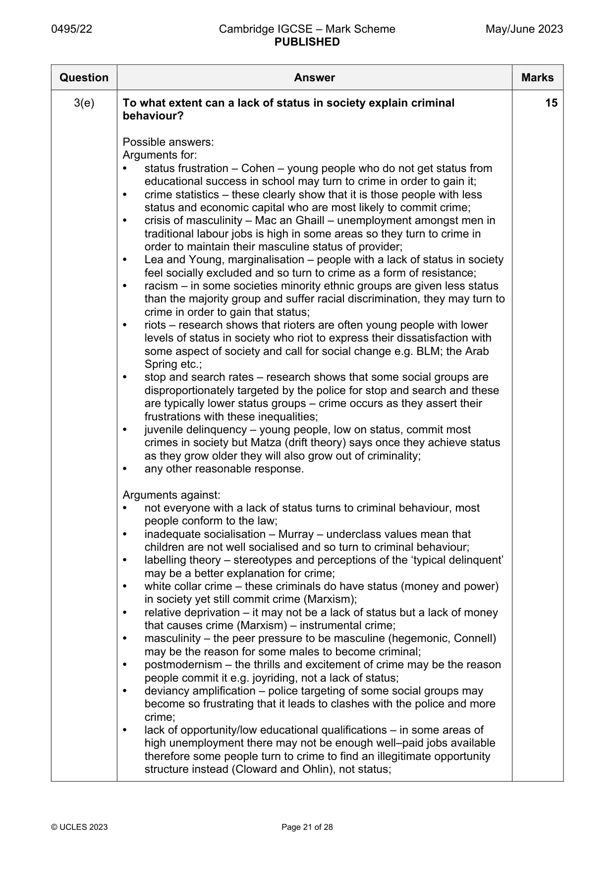 Mark scheme, page 21 of 28