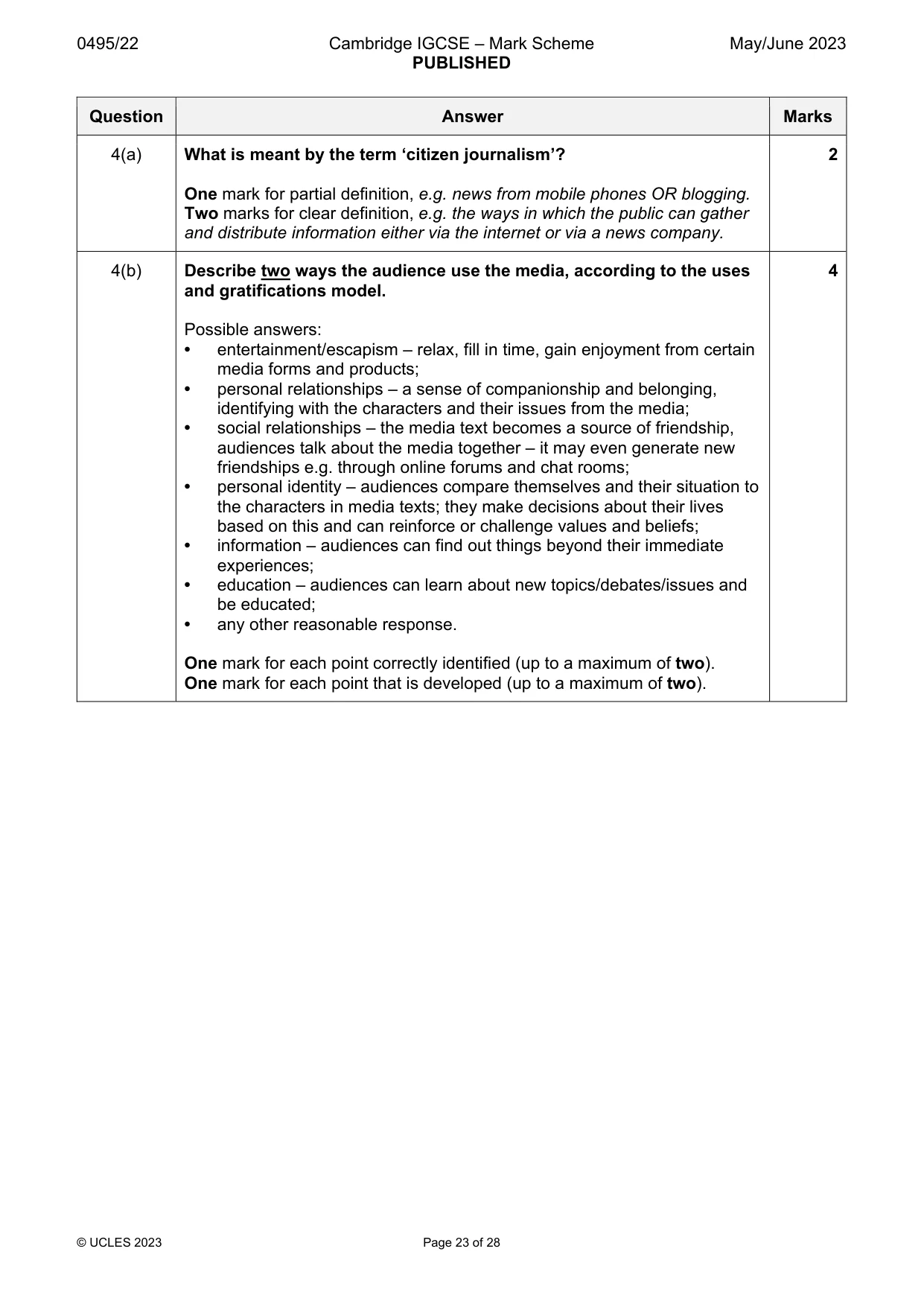 Mark scheme, page 23 of 28