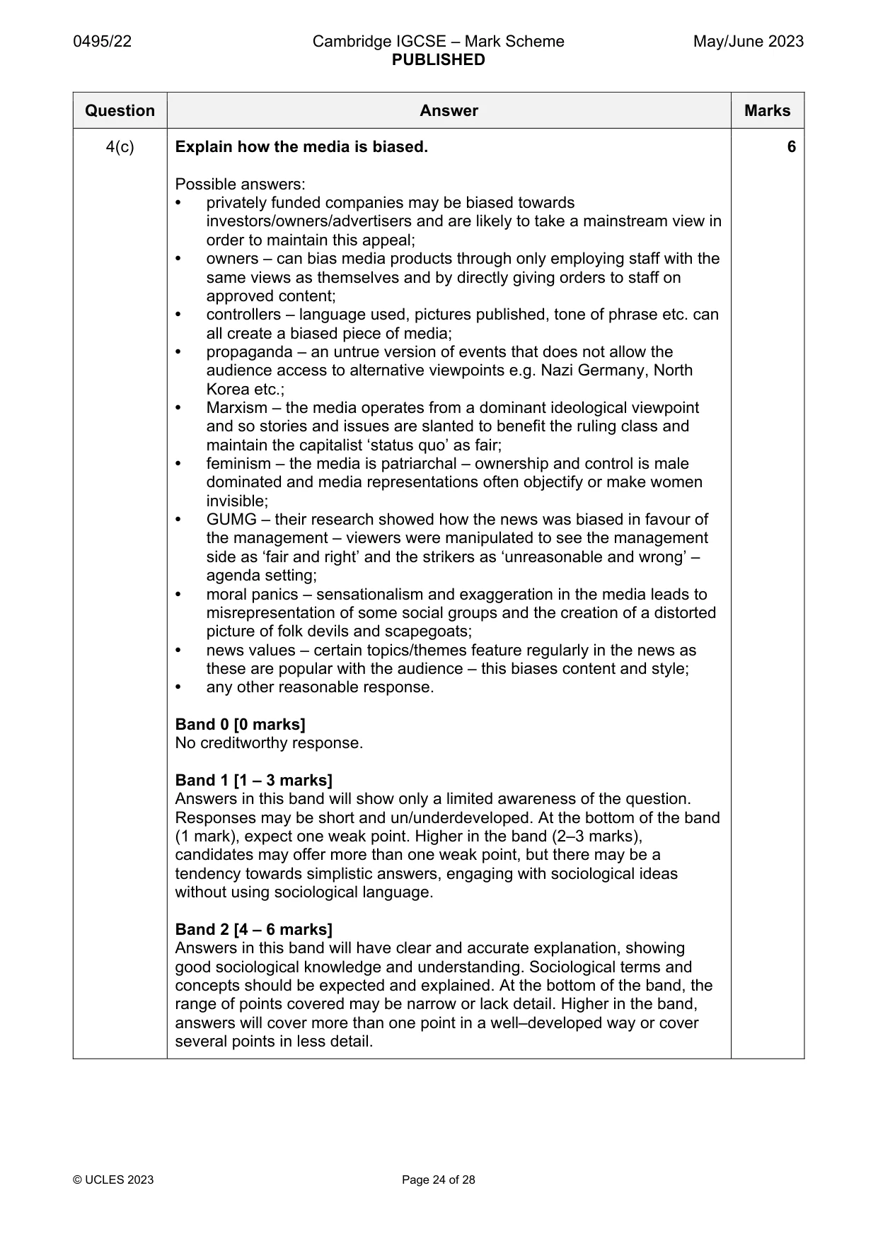 Mark scheme, page 24 of 28