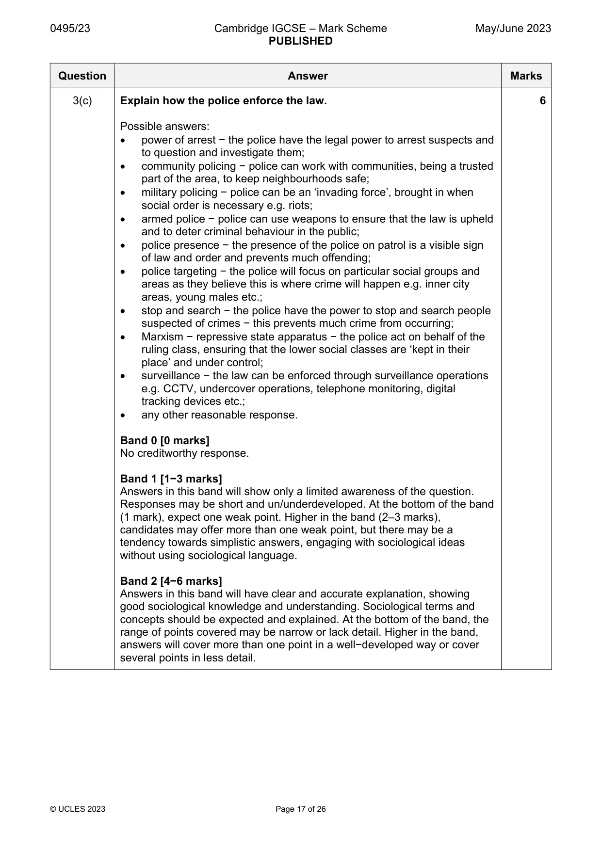 Mark scheme, page 17 of 26