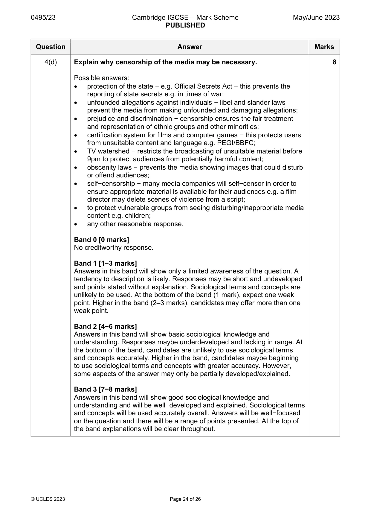 Mark scheme, page 24 of 26
