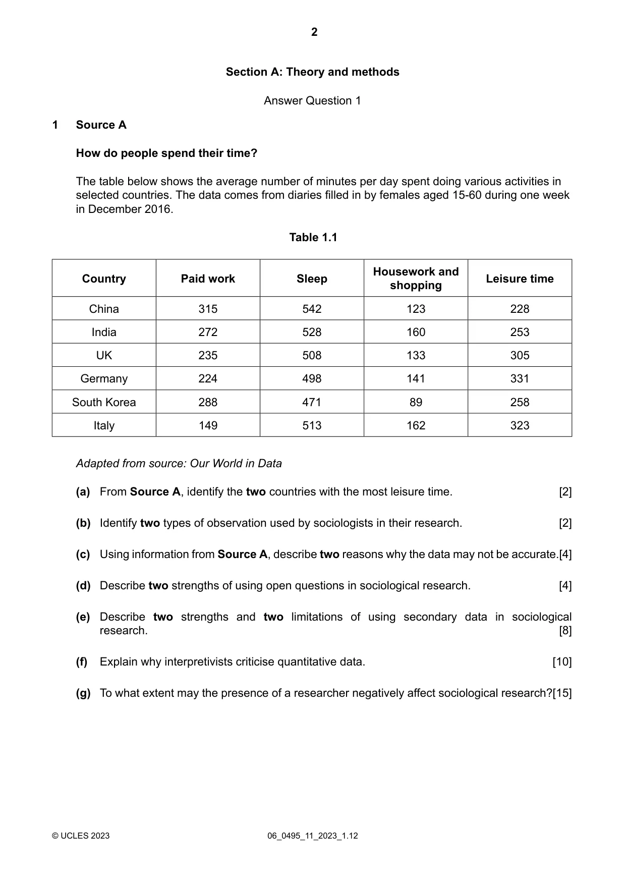 Cambridge IGCSE Sociology 0495 2023 May/June Paper 1 · Variant 1 question paper, page 2 of 4